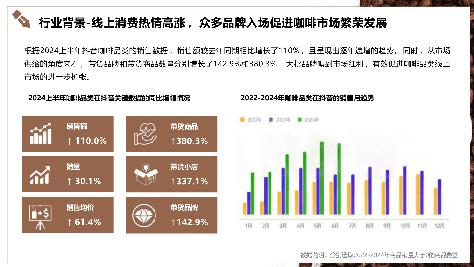 2025山池咖啡小红书营销推广方案.pdf