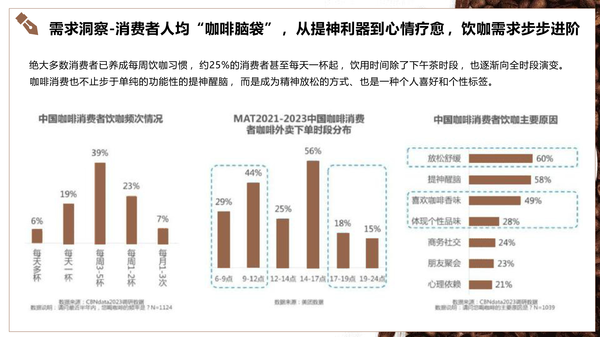 2025山池咖啡小红书营销推广方案.pdf