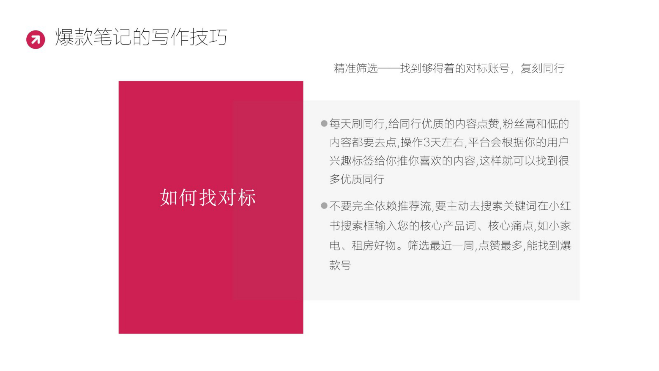 2025小红书爆款笔记创作技巧大全.pdf