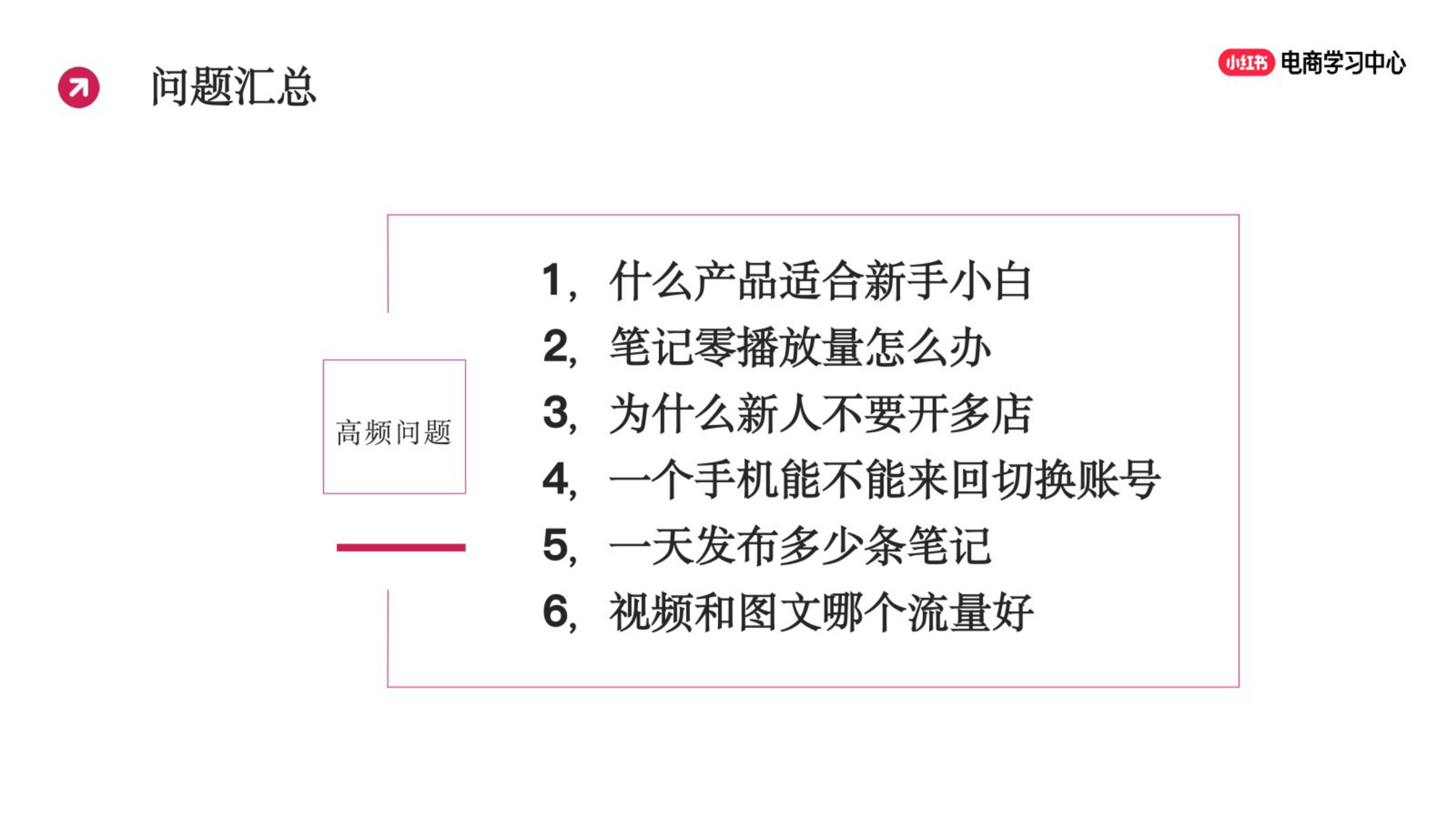 2025小红书爆款笔记创作技巧大全.pdf