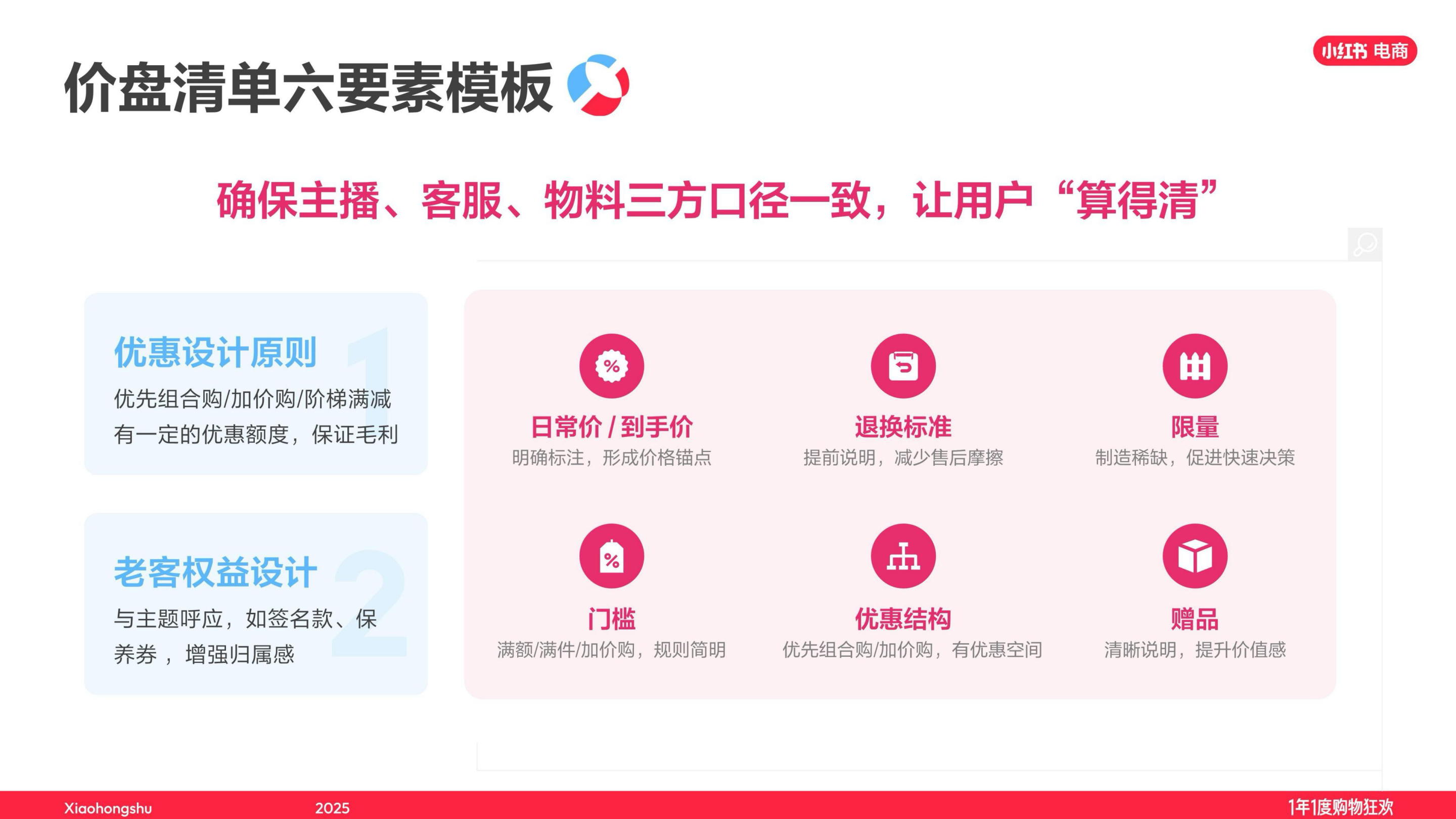 2025小红书双11最佳实践：文玩玉翠、饰品珠宝直播经验大公开.pdf