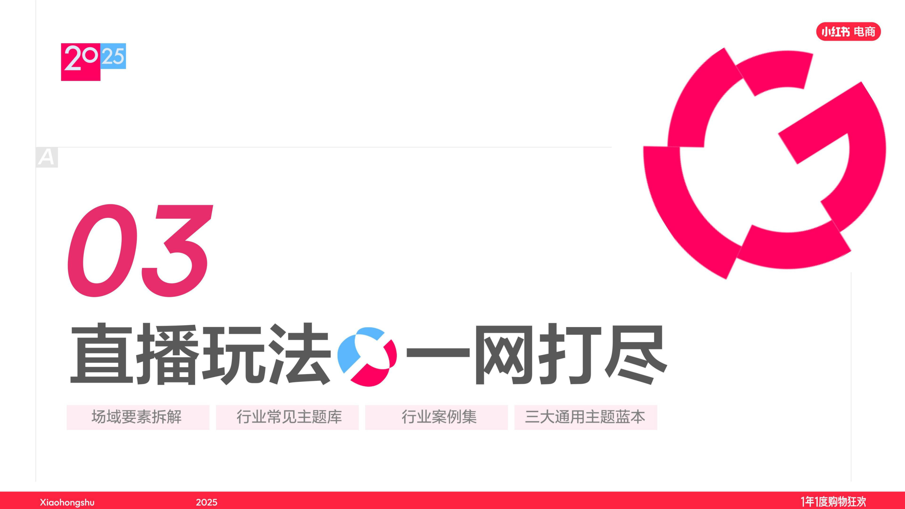 2025小红书双11最佳实践：文玩玉翠、饰品珠宝直播经验大公开.pdf