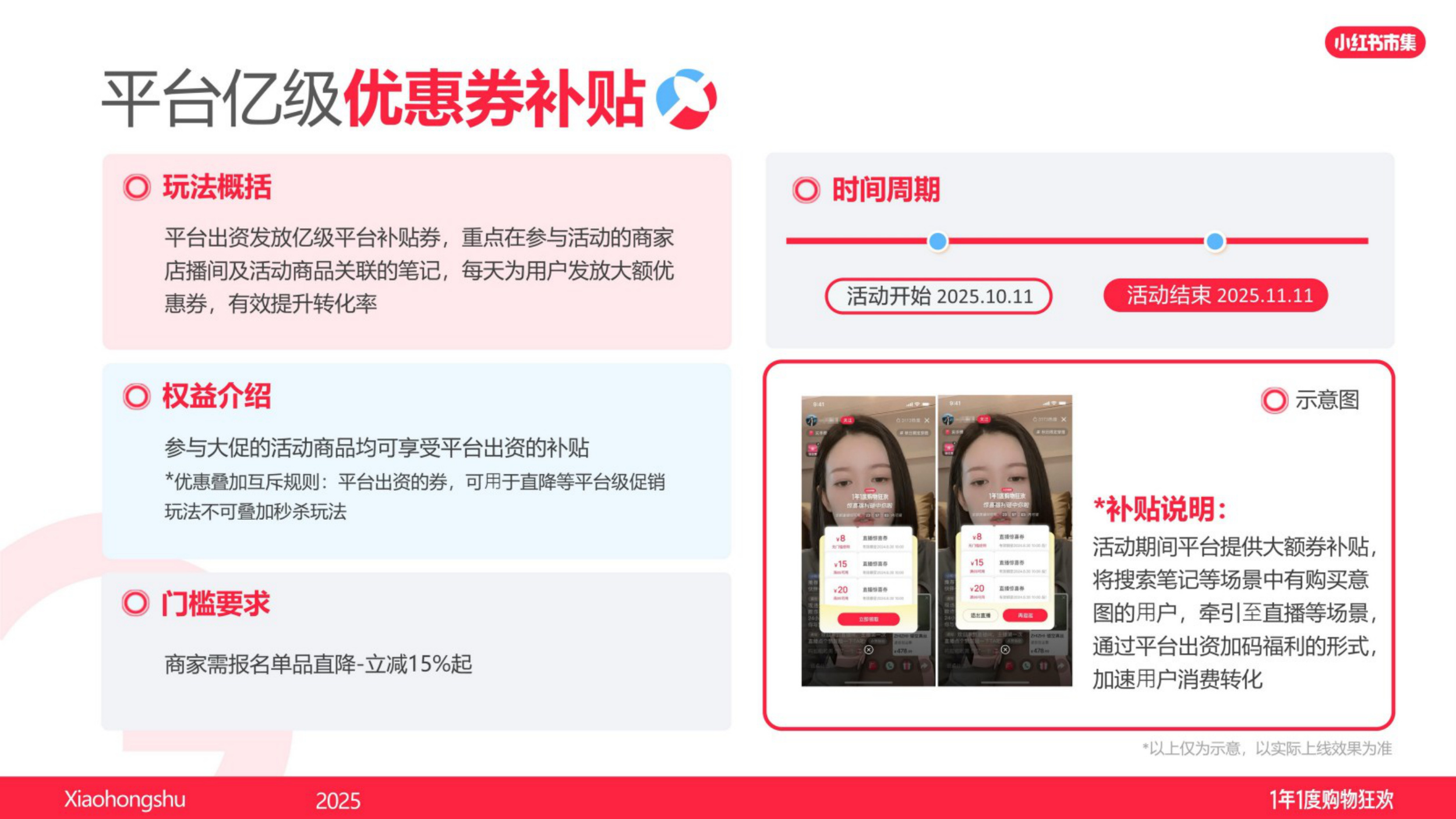 2025小红书双11新商大促营销策略.pdf