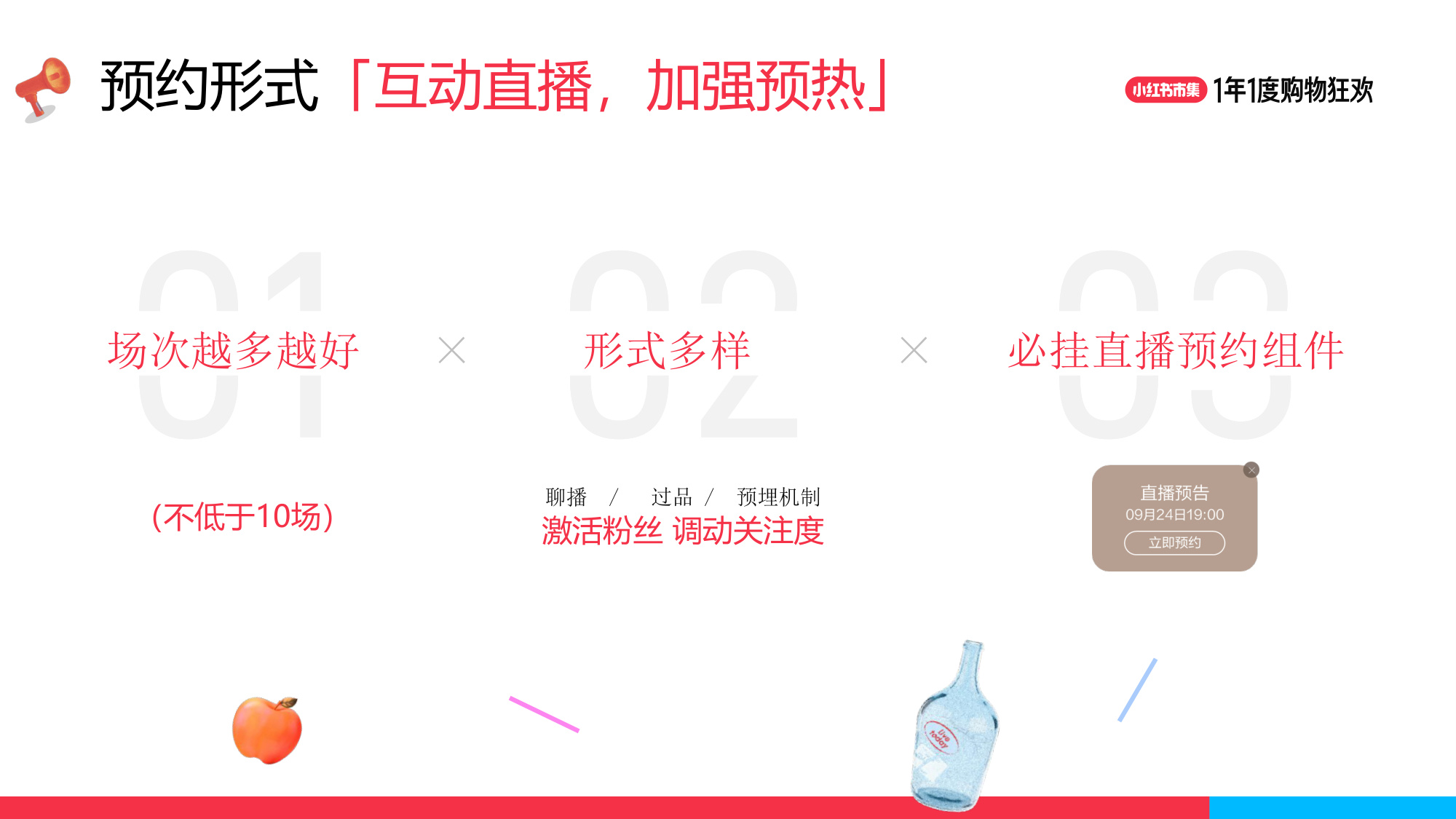 2025小红书双11大场直播单品打爆策略.pdf