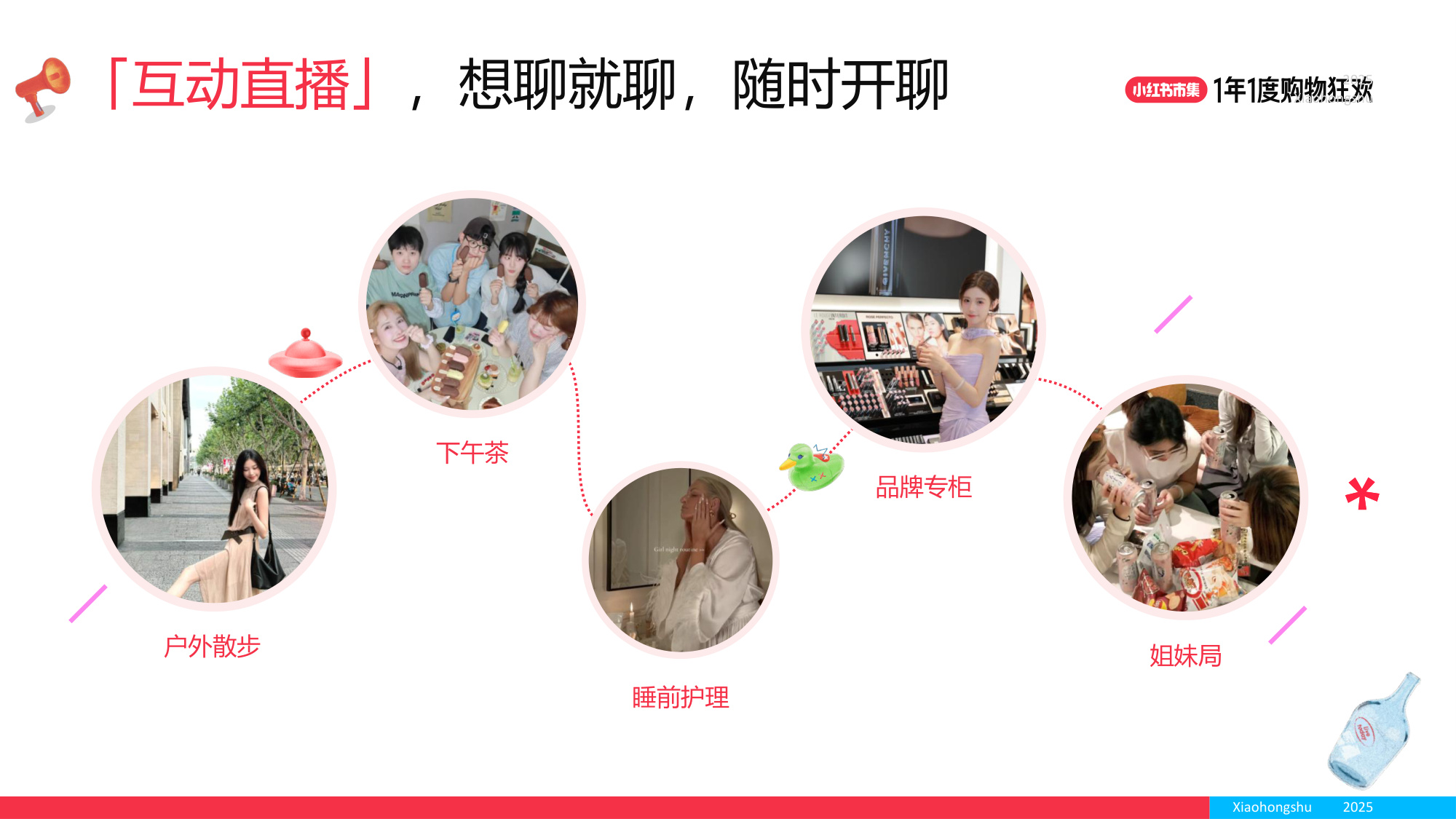 2025小红书双11大场直播单品打爆策略.pdf