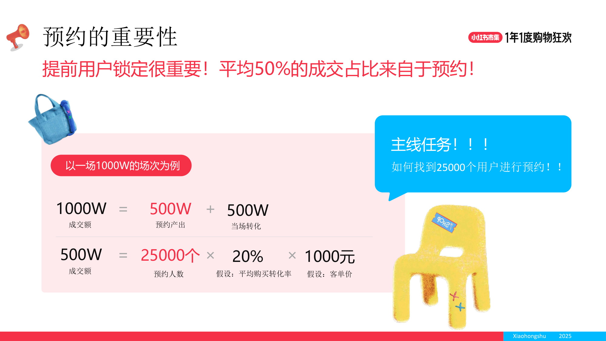 2025小红书双11大场直播单品打爆策略.pdf