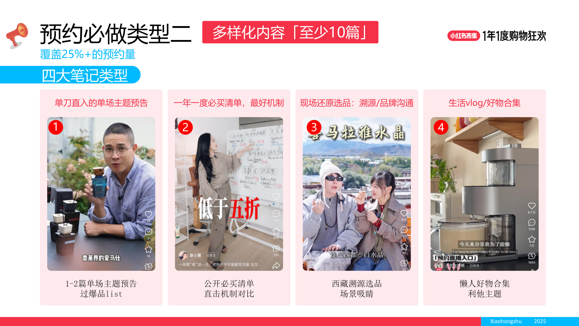 2025小红书双11大场直播单品打爆策略.pdf