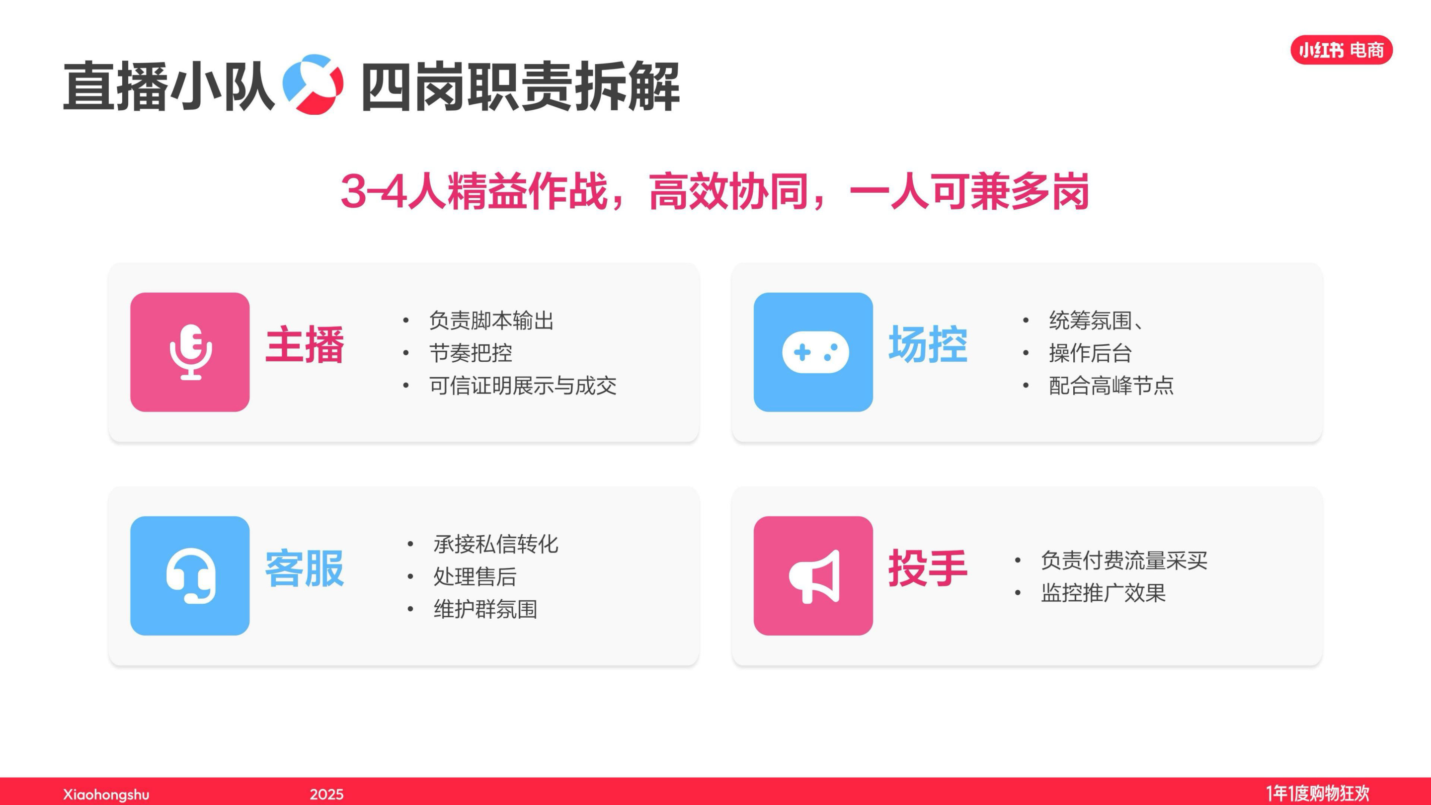 2025小红书双11最佳实践：文玩玉翠、饰品珠宝直播经验大公开.pdf