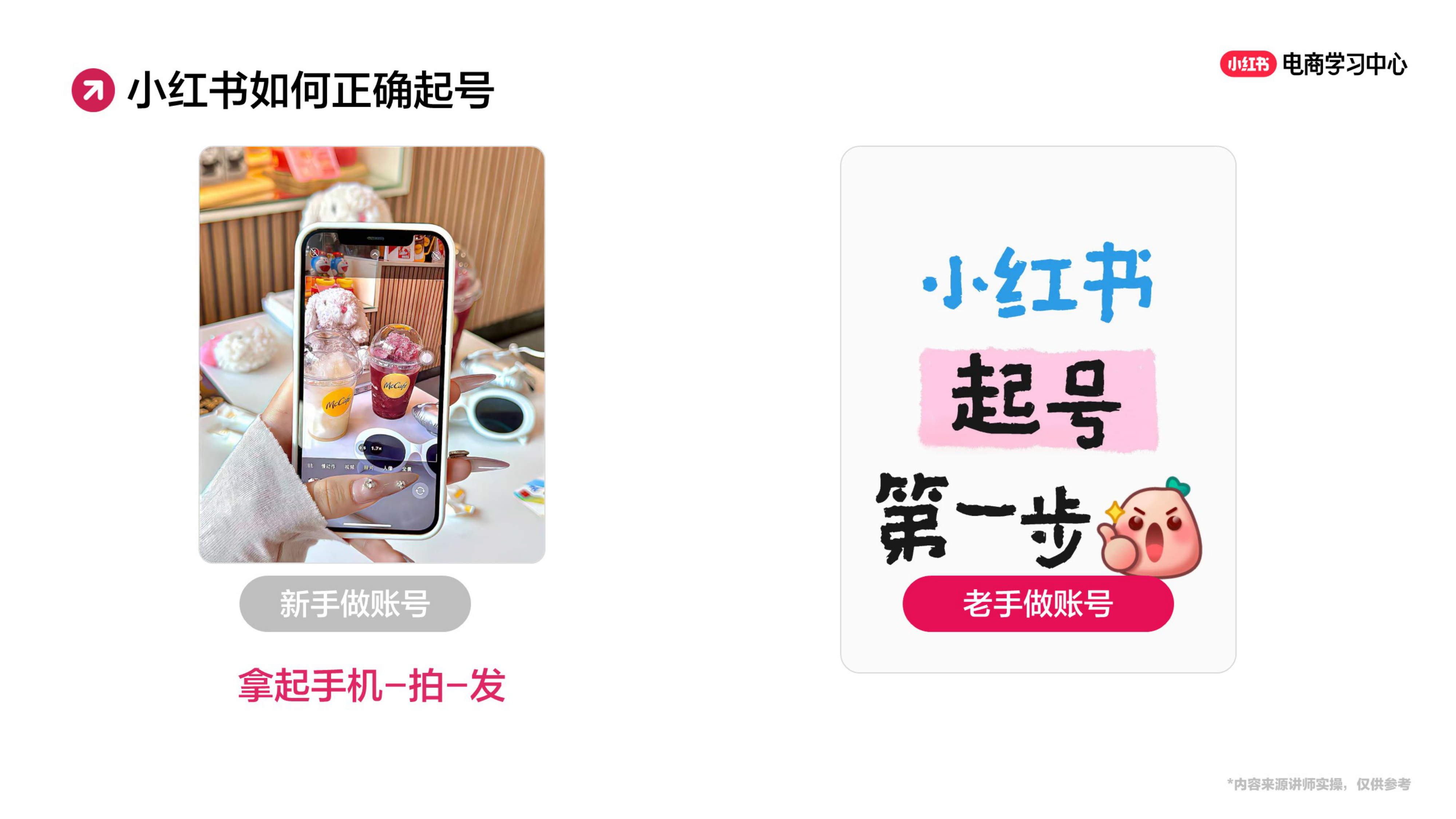 2025小红书账号定位策略.pdf