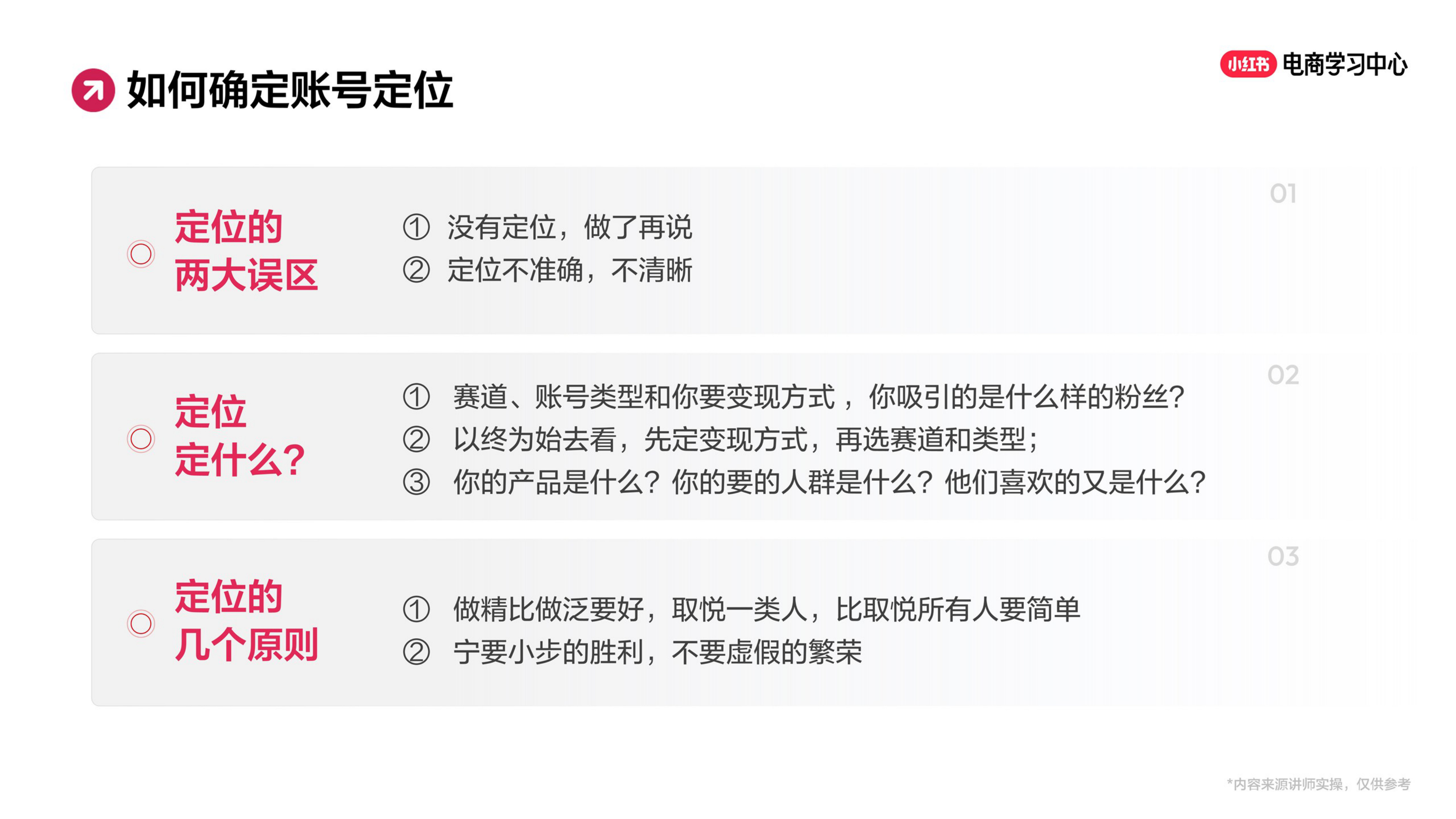 2025小红书账号定位策略.pdf