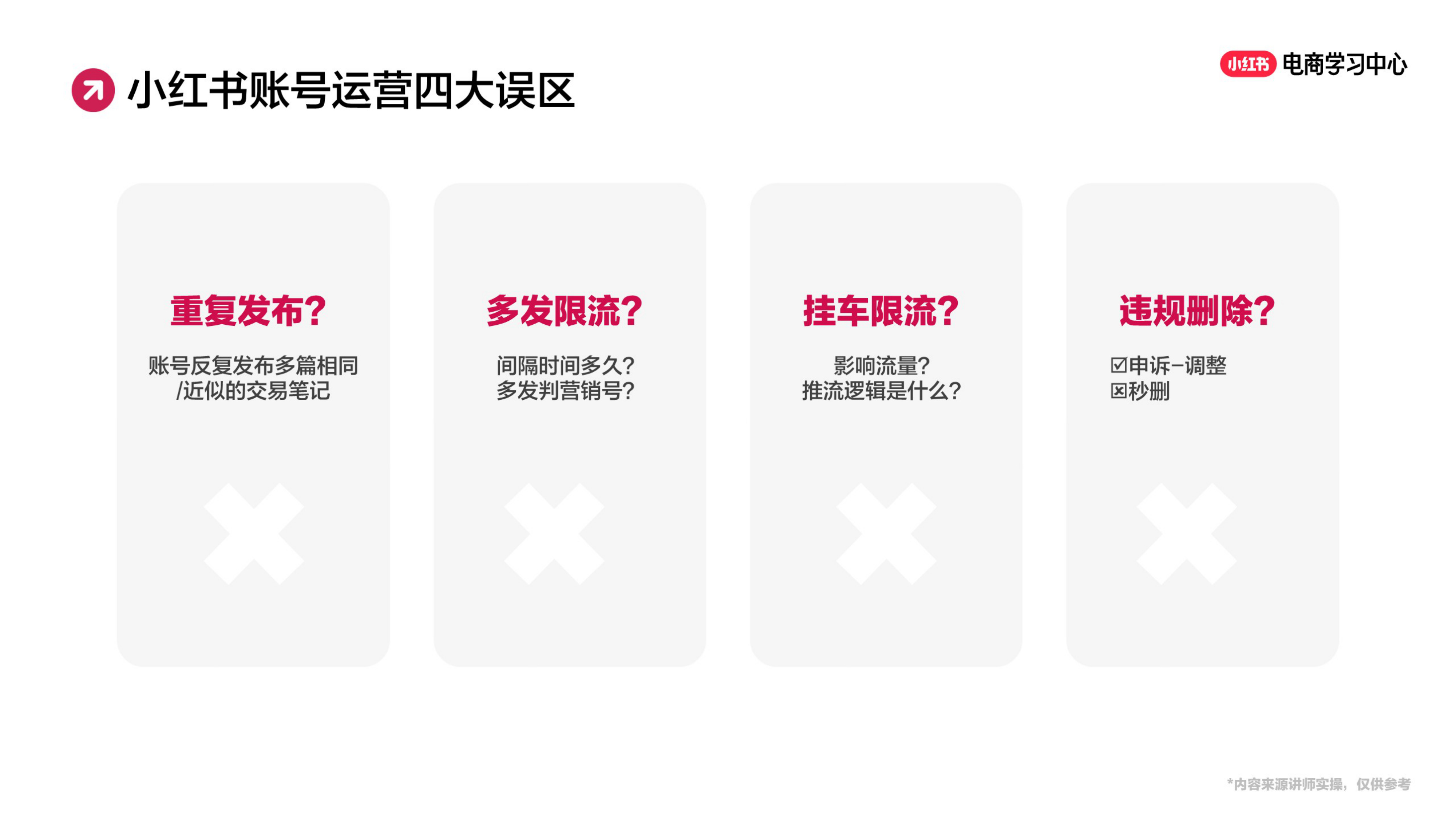 2025小红书账号定位策略.pdf