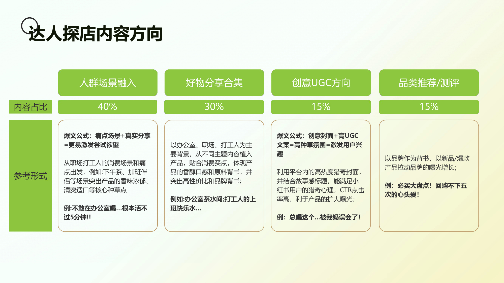 2025【爷爷不泡茶】品牌小红书平台推广方案.pdf