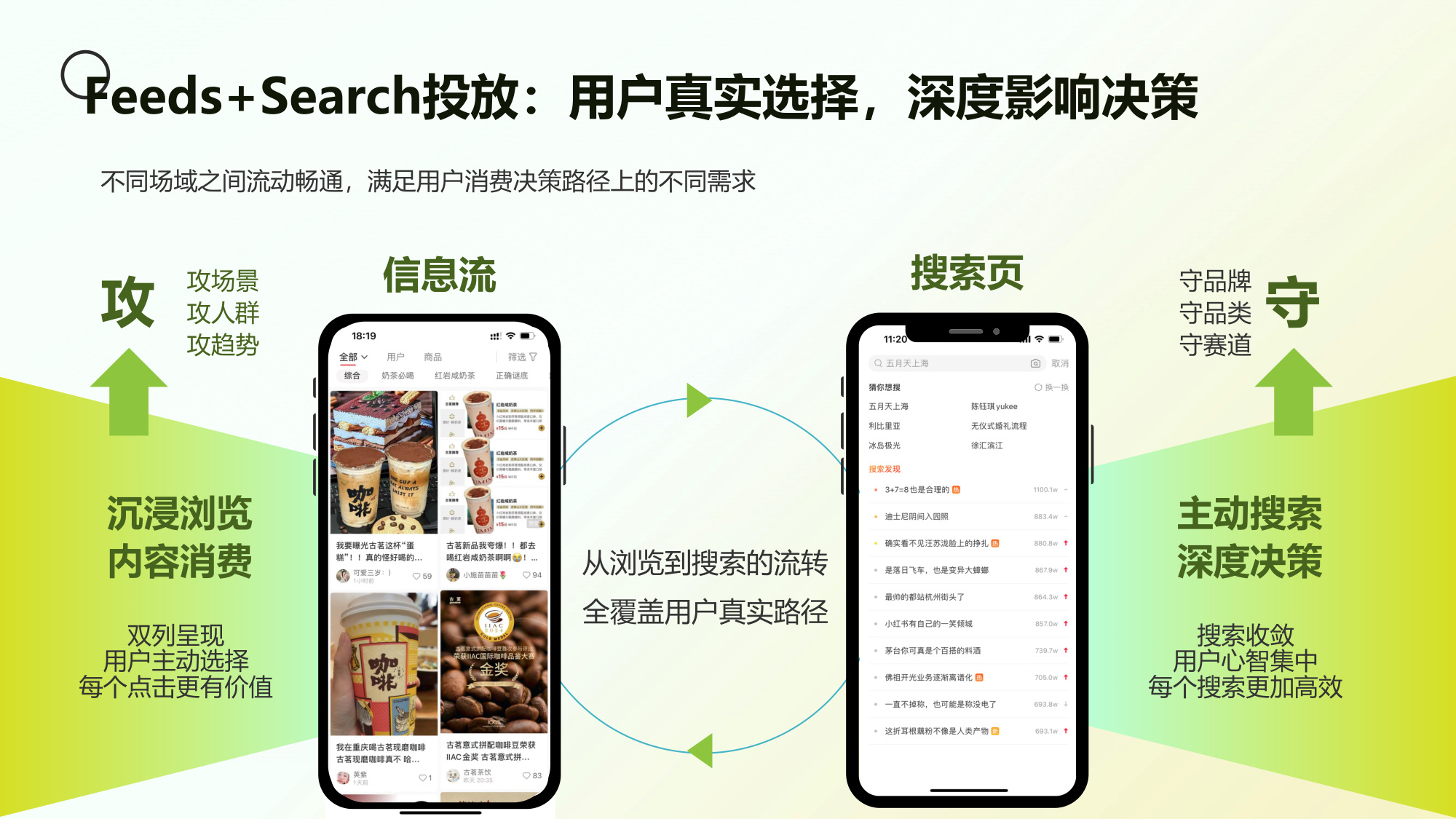 2025【爷爷不泡茶】品牌小红书平台推广方案.pdf