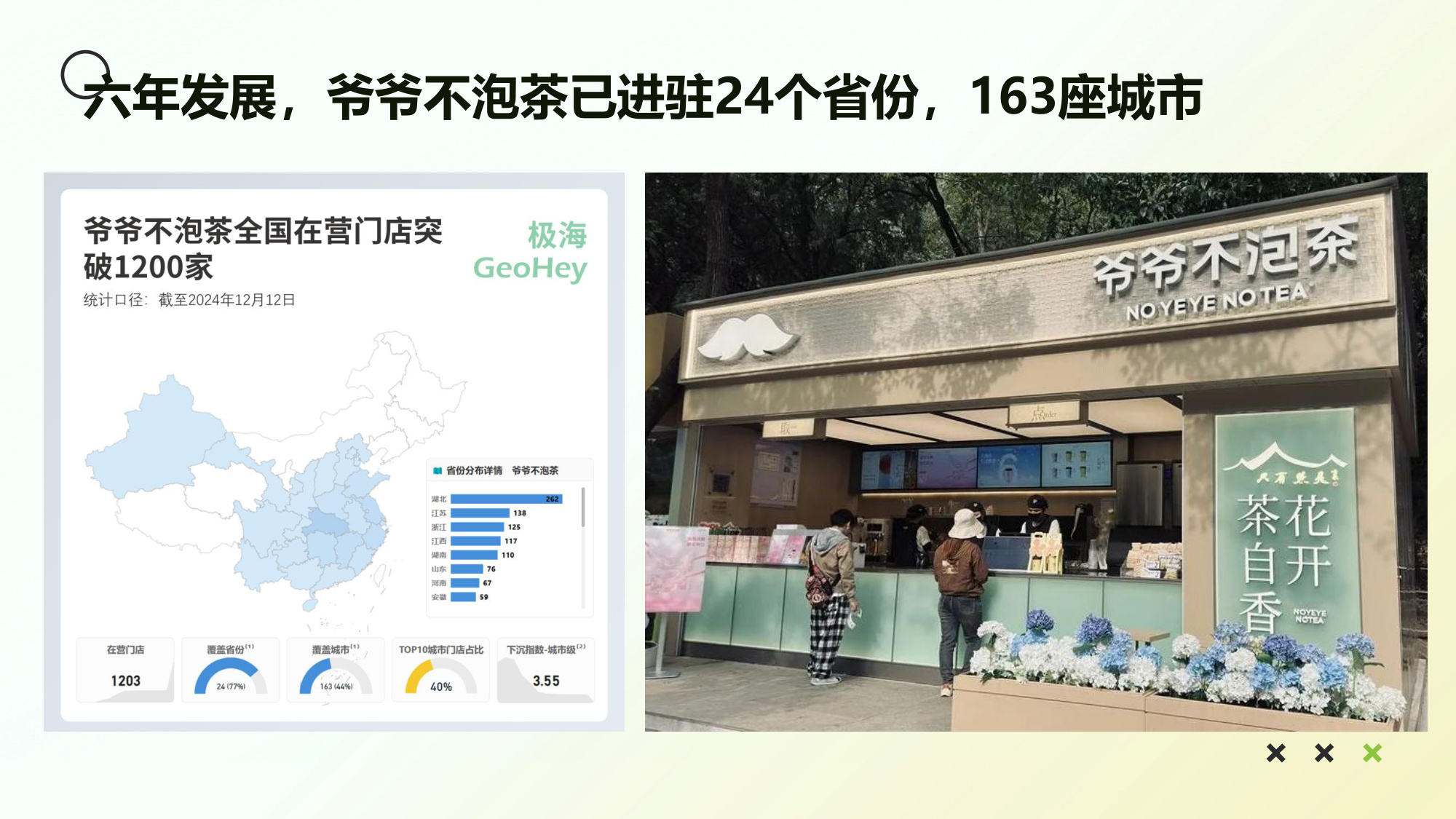 2025【爷爷不泡茶】品牌小红书平台推广方案.pdf