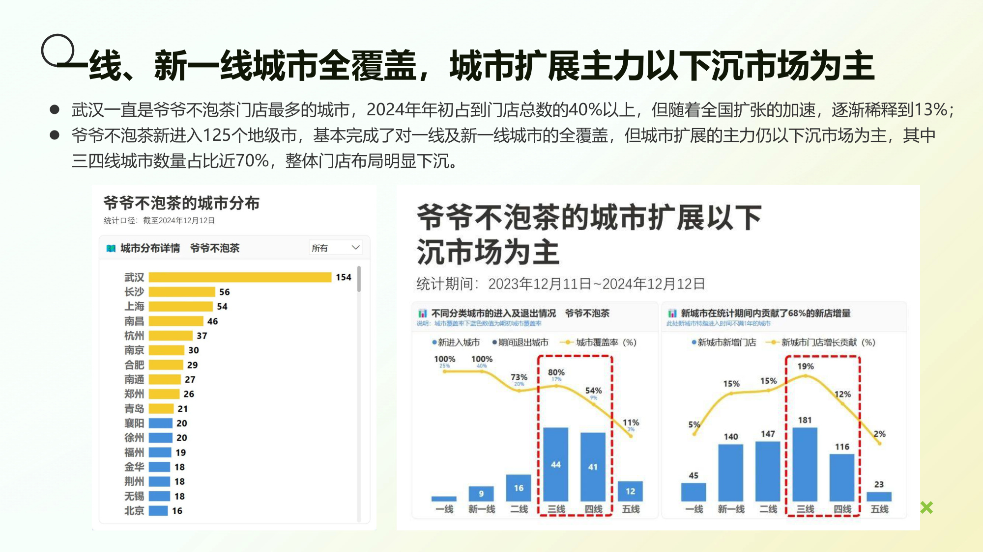 2025【爷爷不泡茶】品牌小红书平台推广方案.pdf