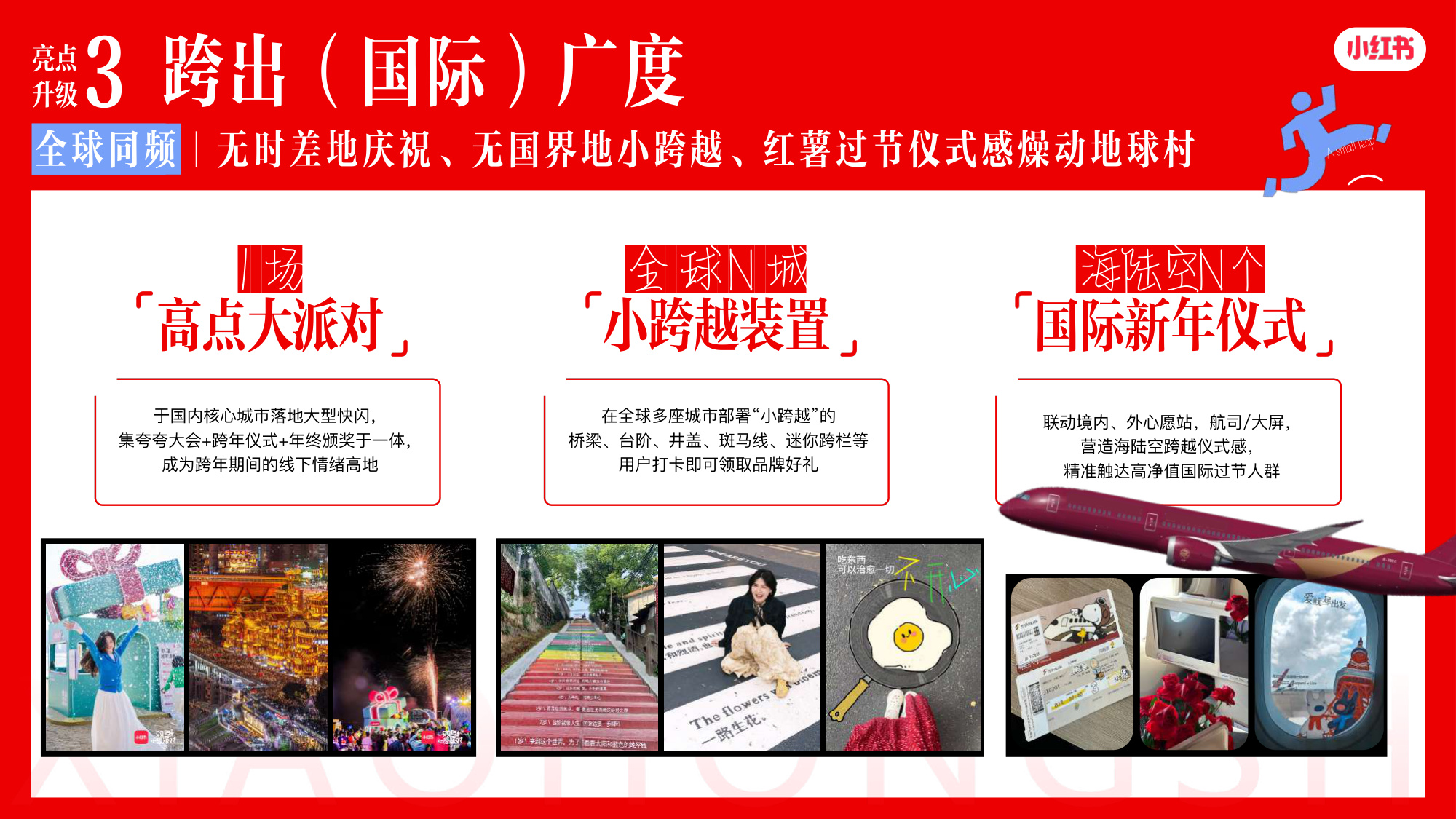 2026小红书双旦节点IP招商通案【双旦心愿派对3.0】.pdf