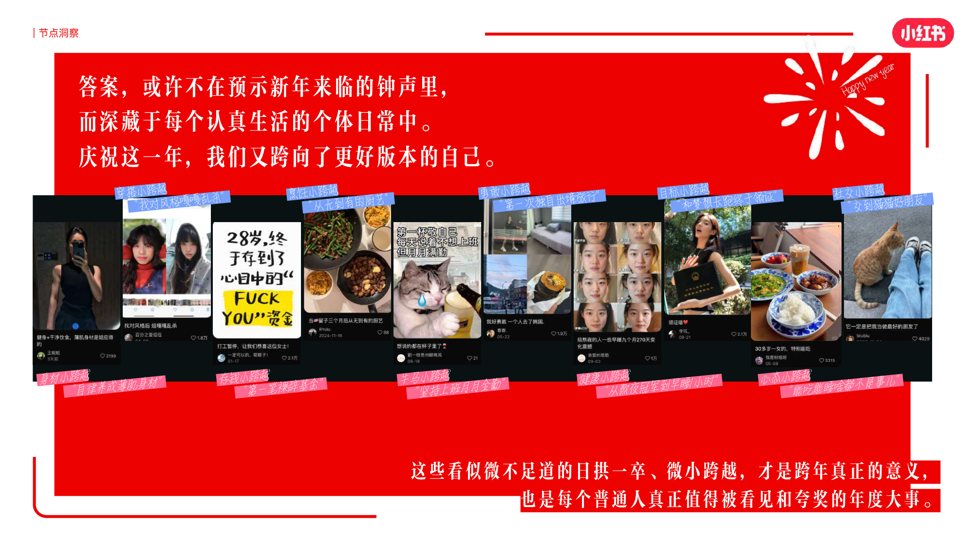 2026小红书双旦节点IP招商通案【双旦心愿派对3.0】.pdf