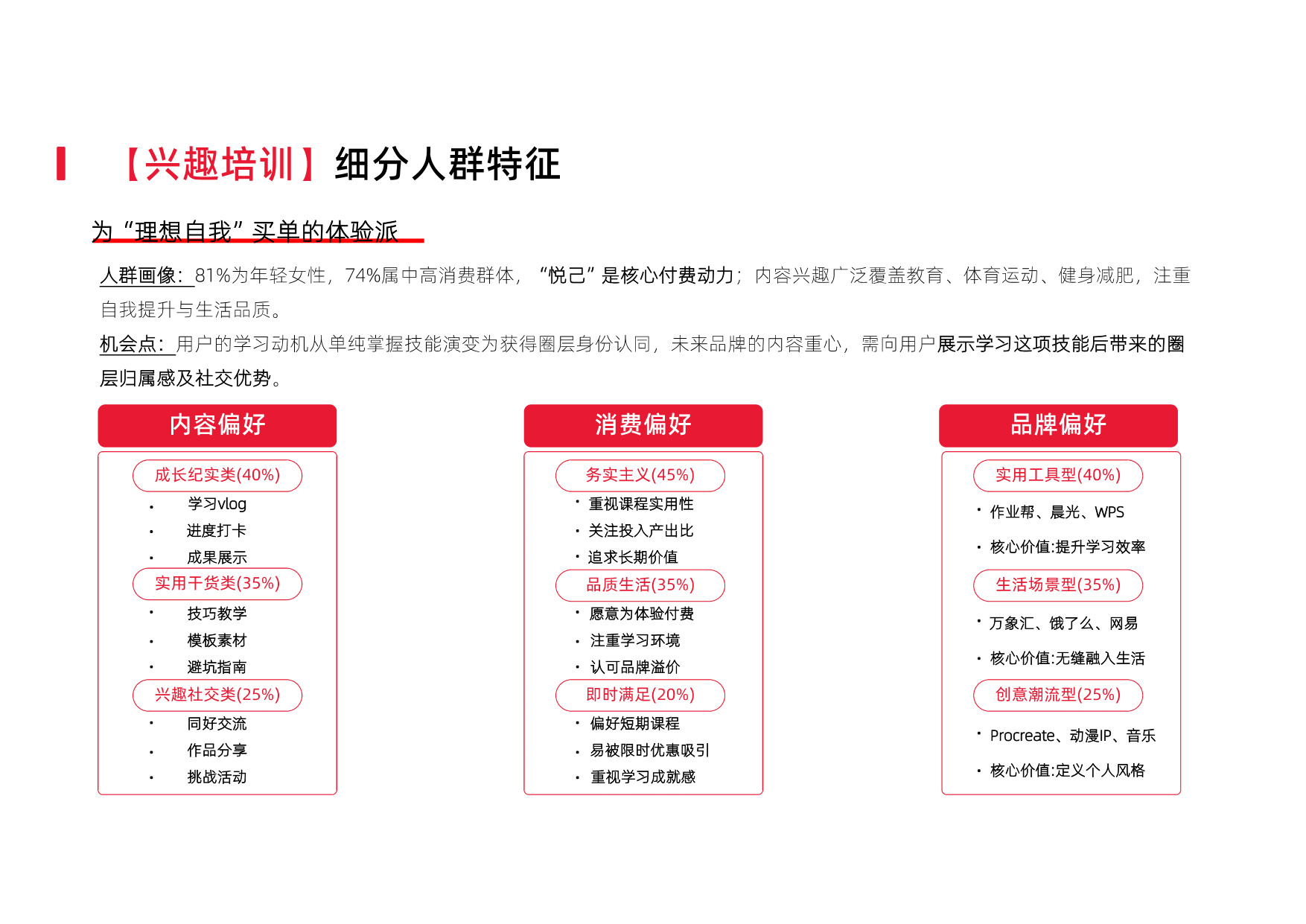 辰木：2025年小红书教育行业季度报告.pdf