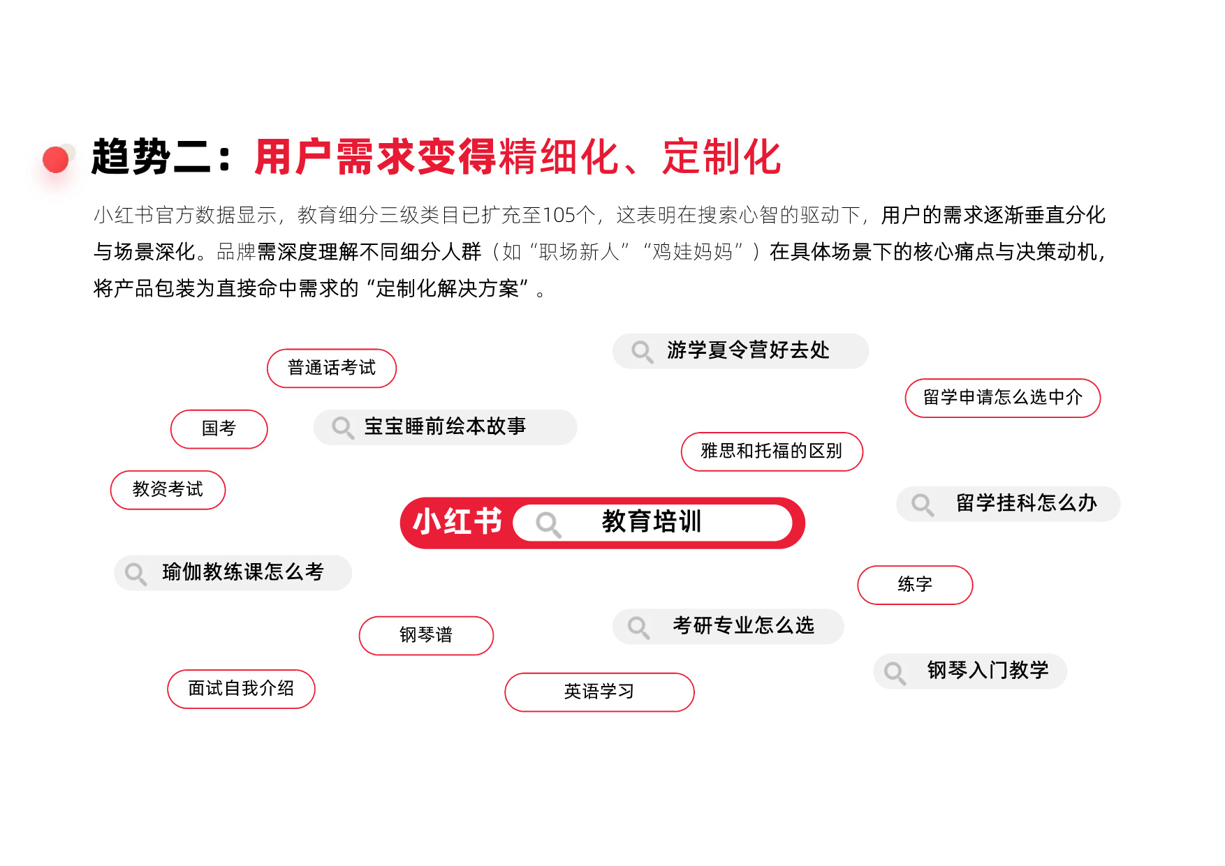 辰木：2025年小红书教育行业季度报告.pdf