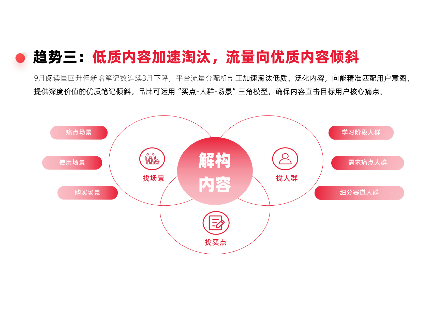 辰木：2025年小红书教育行业季度报告.pdf