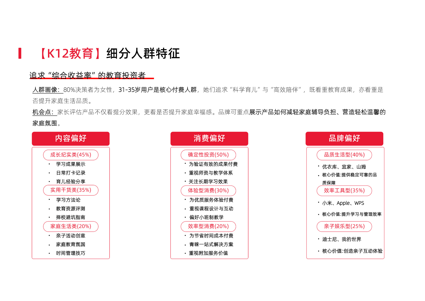 辰木：2025年小红书教育行业季度报告.pdf