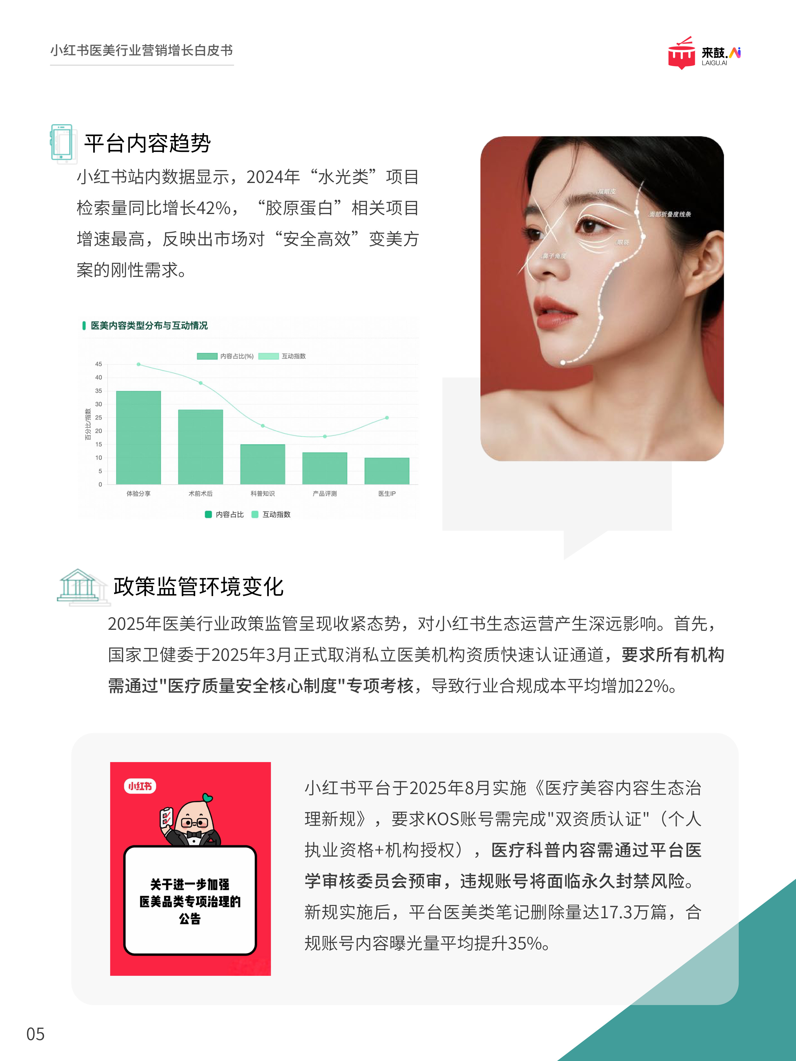 来鼓AI：2025小红书医美行业精准获客与营销增长白皮书.pdf