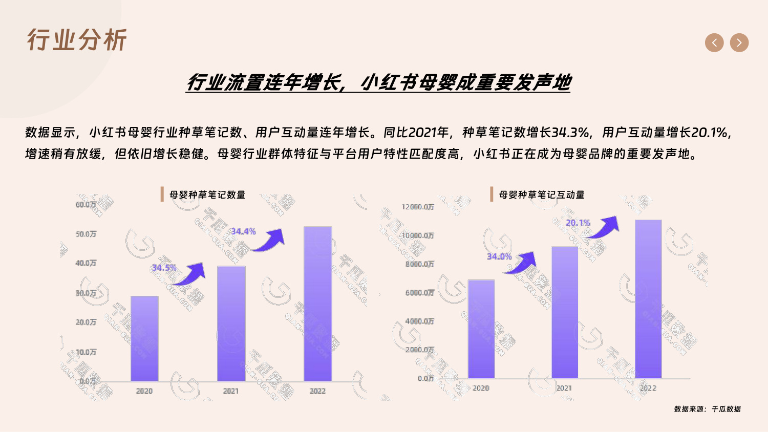 母婴育儿品牌小红书种草方案.pdf
