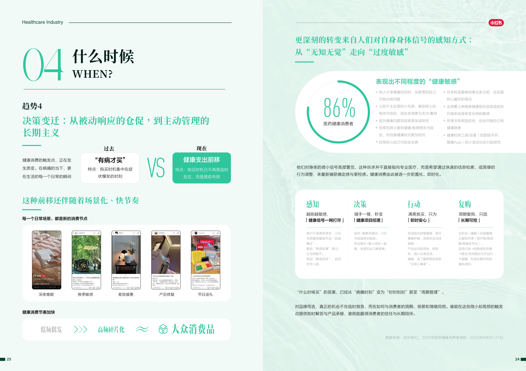 尼尔森IQ小红书：2025-2026年医药健康行业消费趋势白皮书.pdf