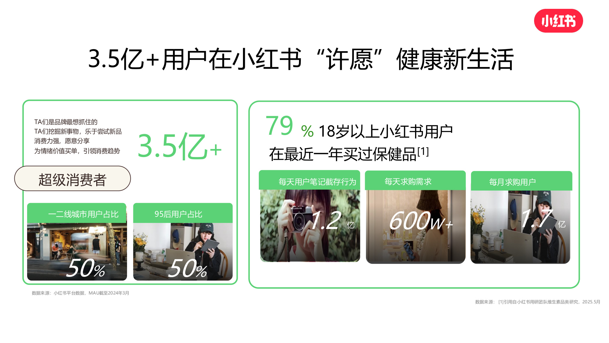 双11小红书「保健品」行业直播材料.pdf