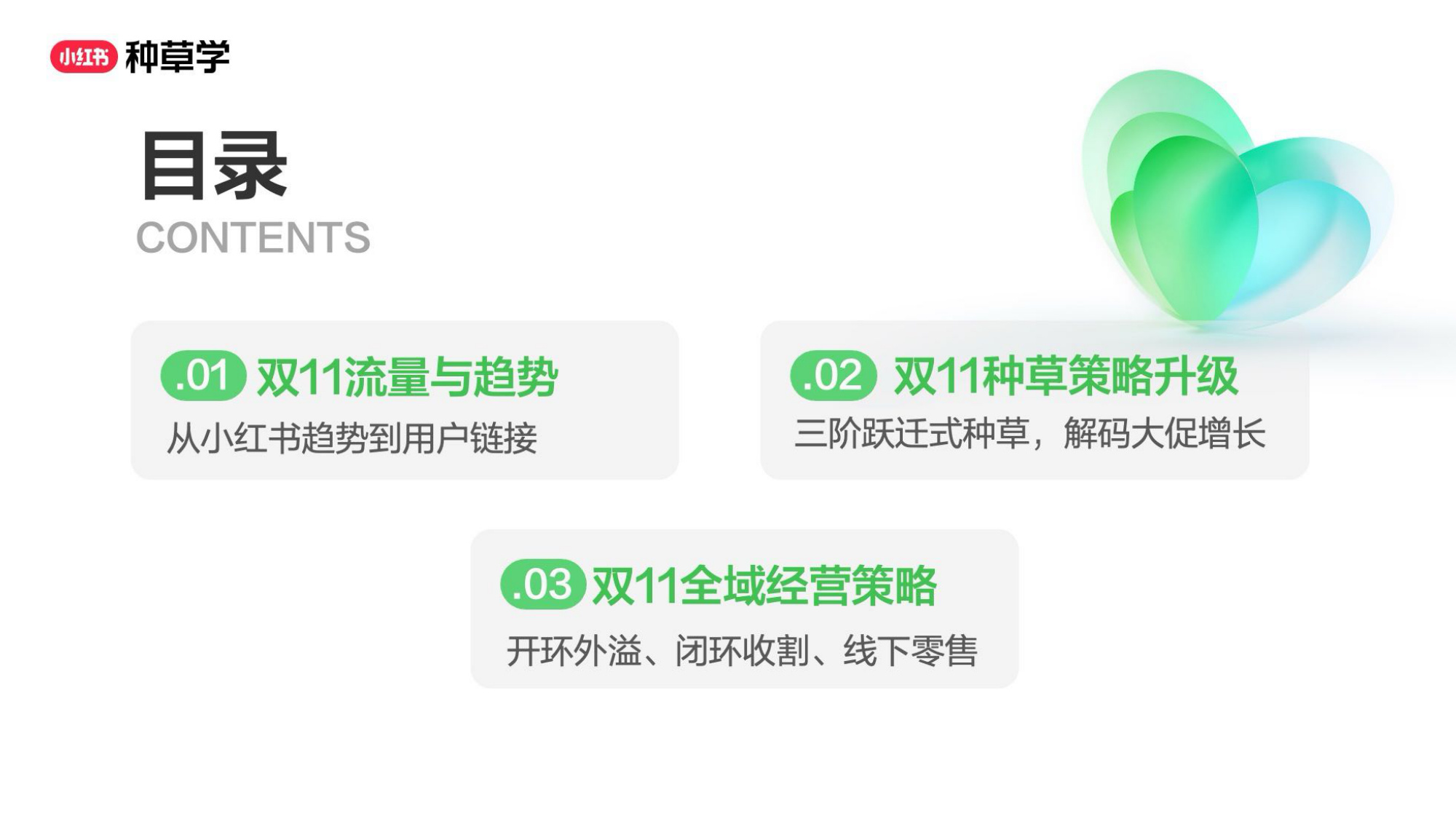 双11小红书「彩妆香氛」行业直播材料.pdf