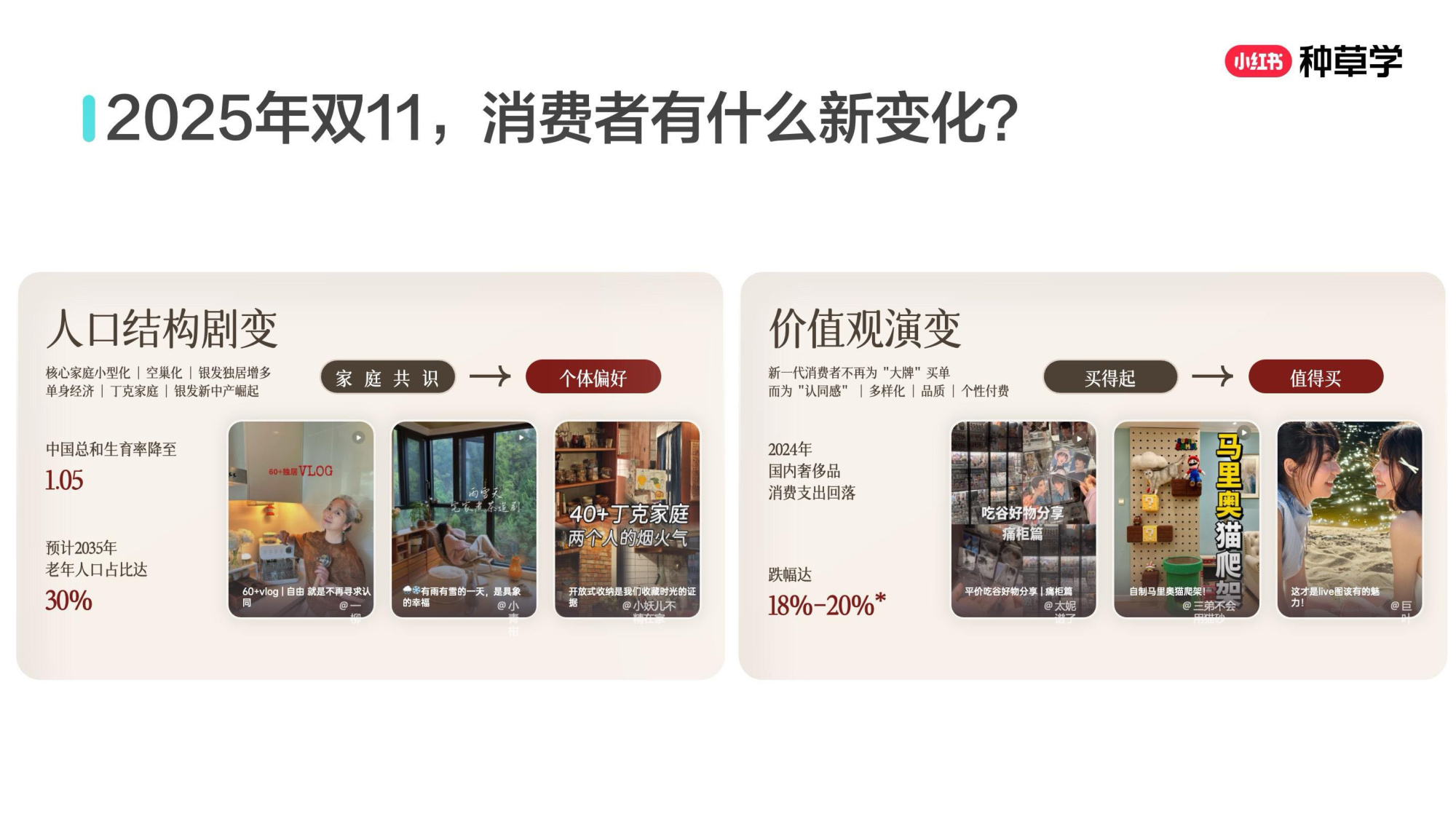 双11小红书「大家电&家具建材」行业直播材料.pdf