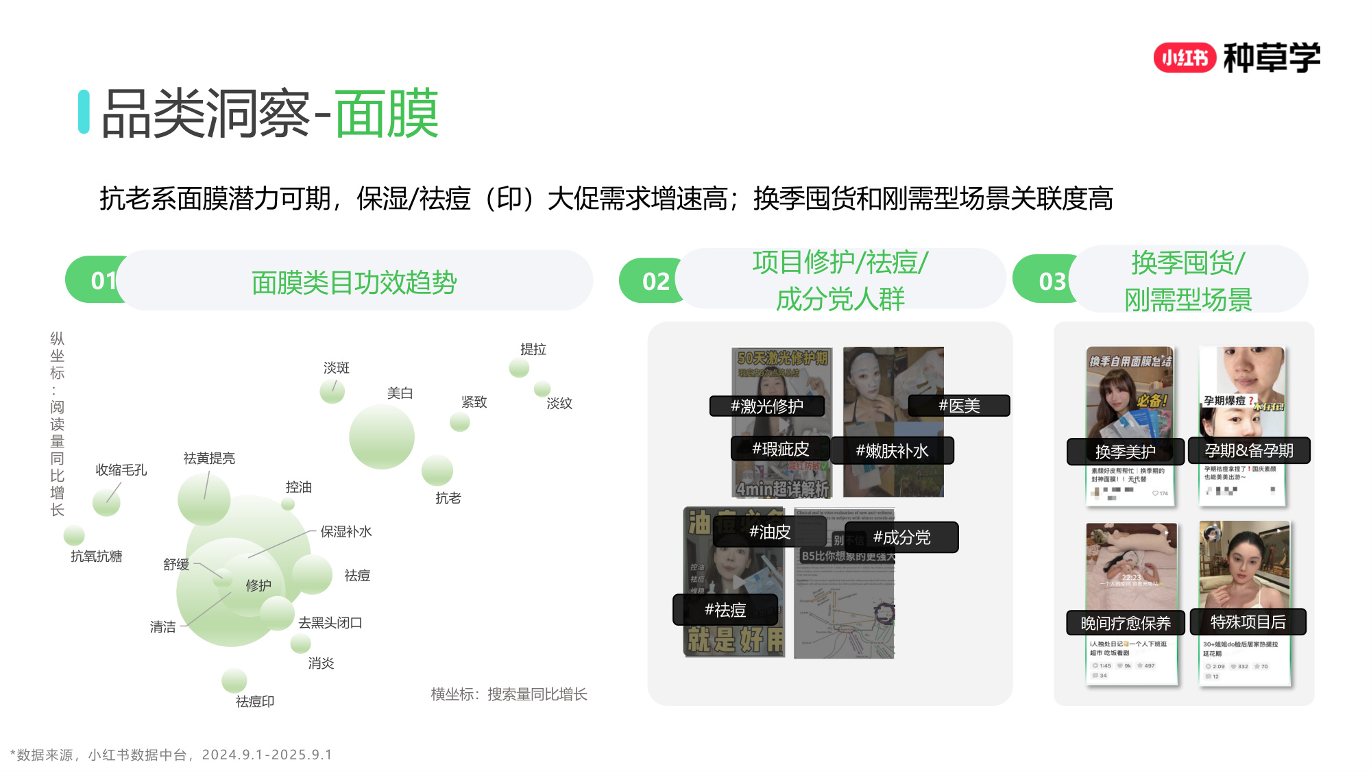 双11小红书「国际护肤」赛道直播材料.pdf