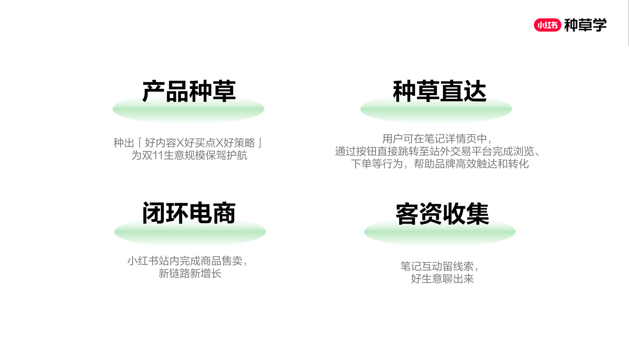 双11小红书「教育」行业直播材料.pdf