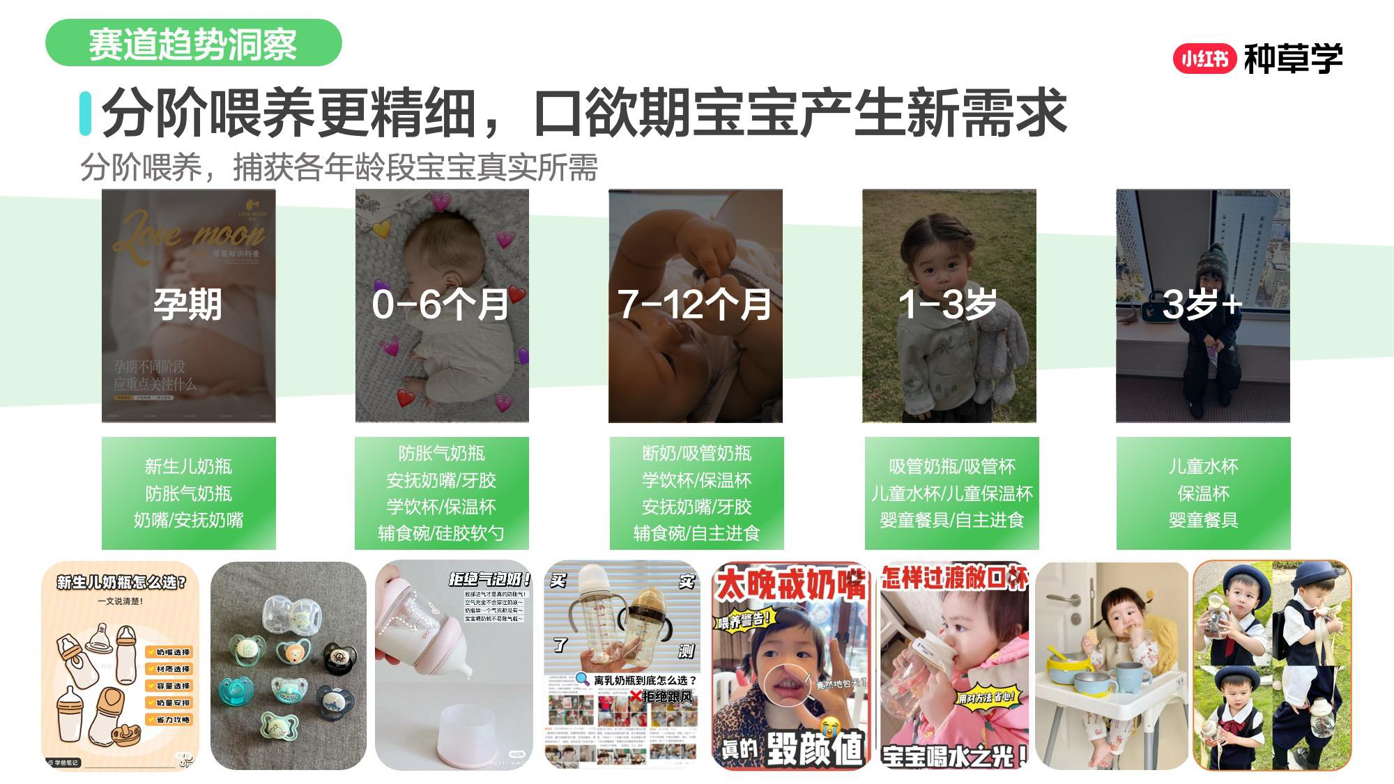 双11小红书「母婴用品」赛道直播材料.pdf