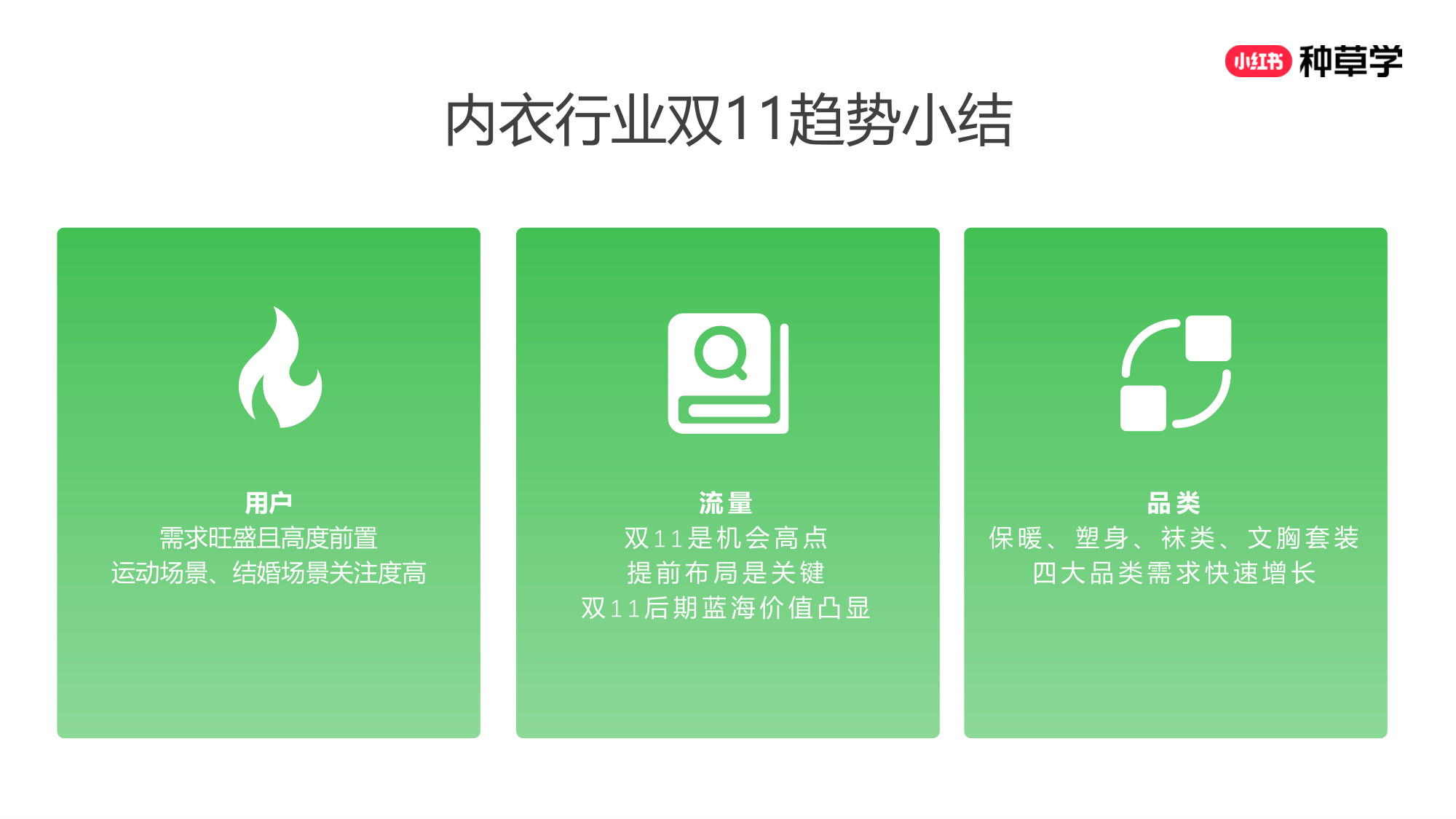 双11小红书「内衣」赛道直播材料.pdf