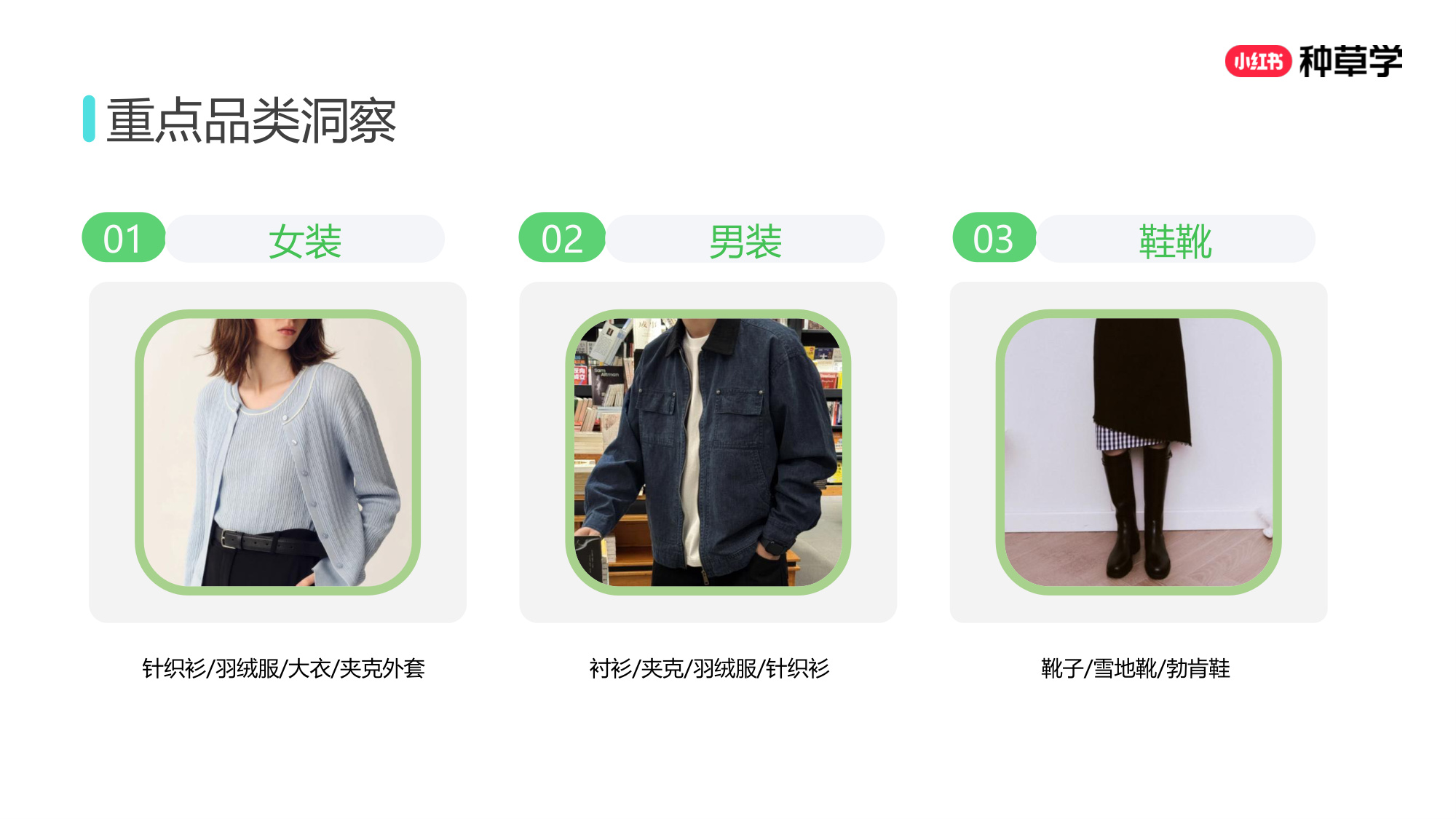 双11小红书「女装男装鞋靴」行业直播材料.pdf