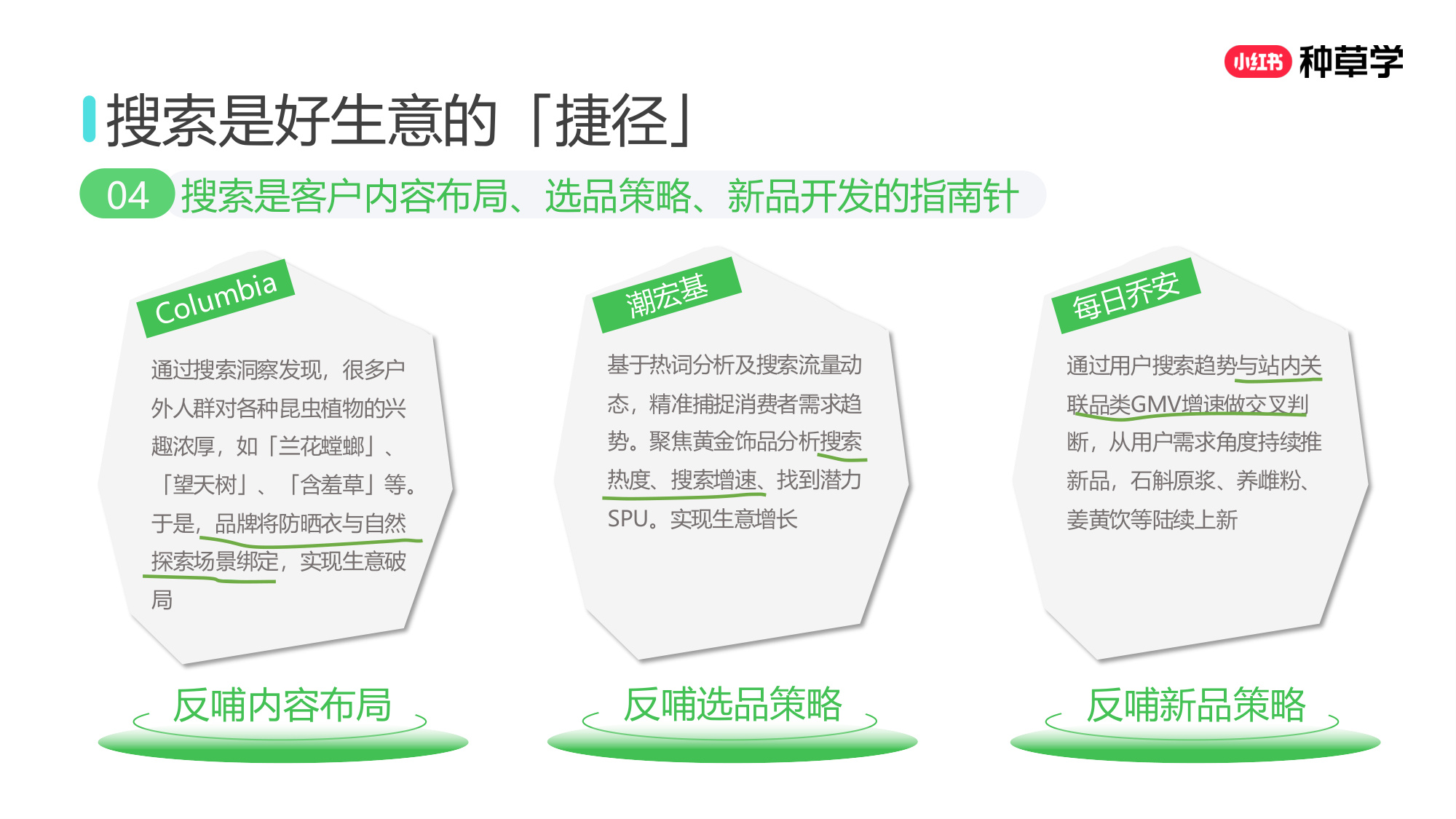 双11小红书「搜索广告」直播材料.pdf