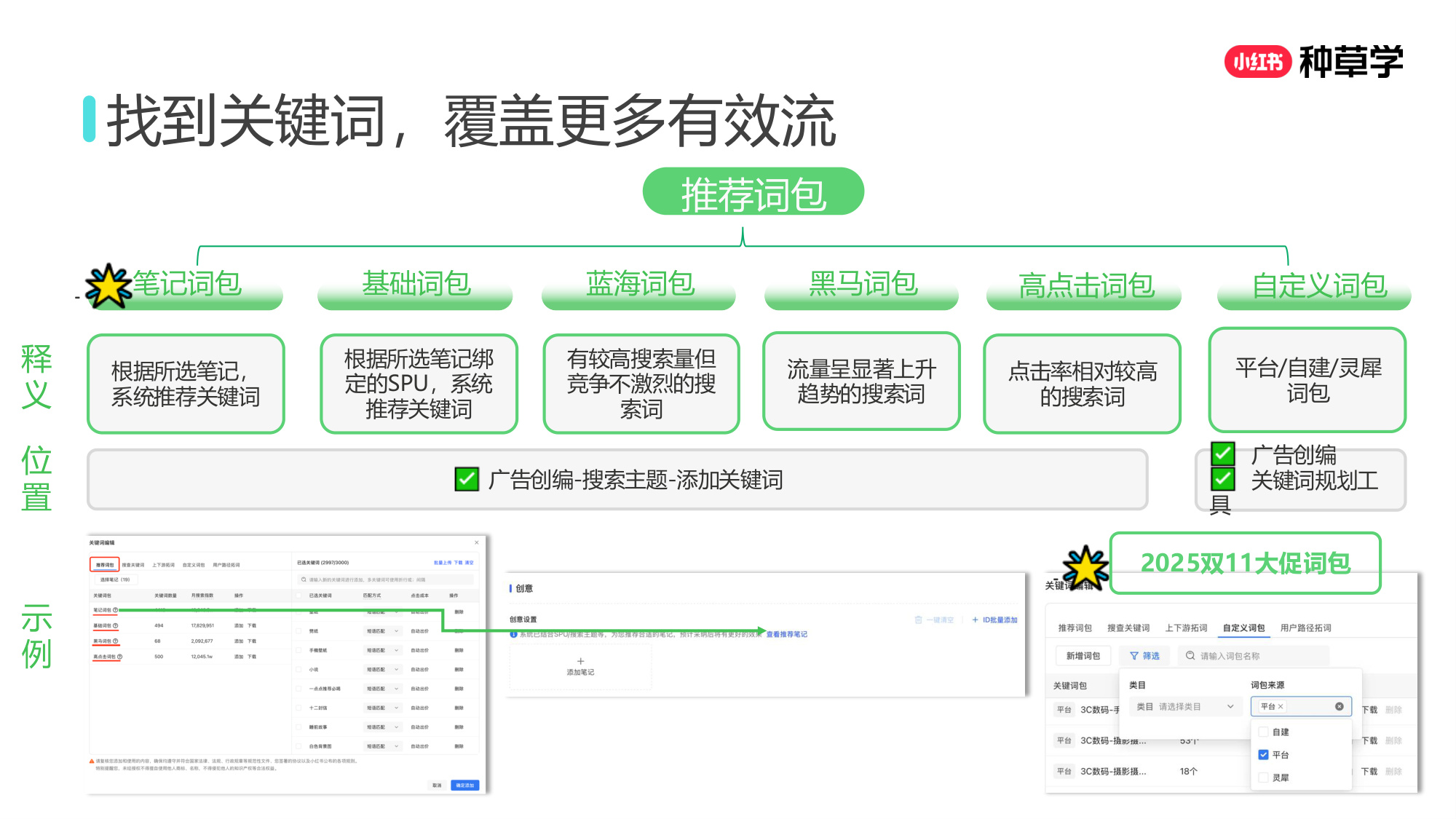 双11小红书「搜索广告」直播材料.pdf