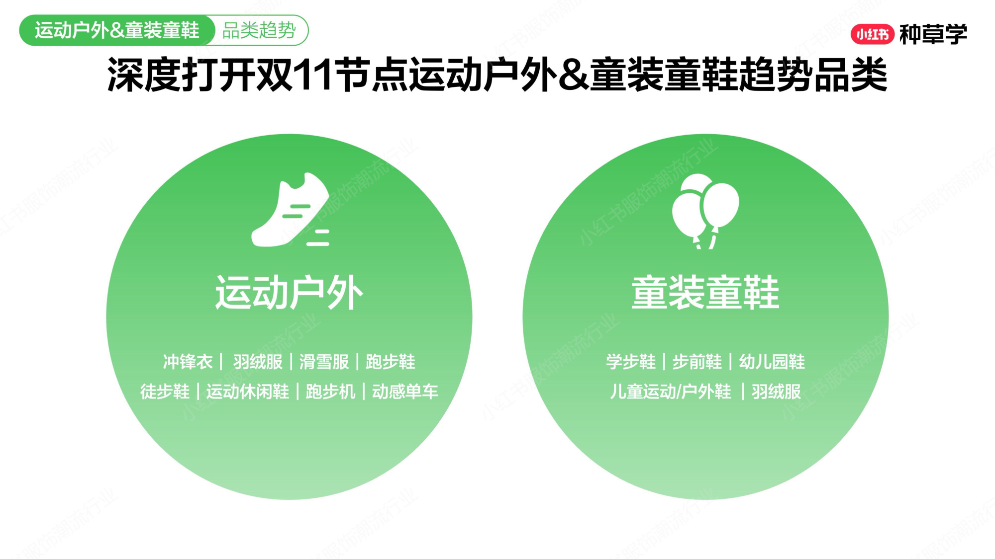 双11小红书「运动户外&童装」赛道直播材料.pdf