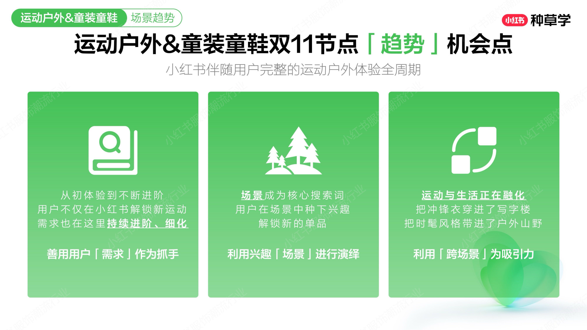 双11小红书「运动户外&童装」赛道直播材料.pdf