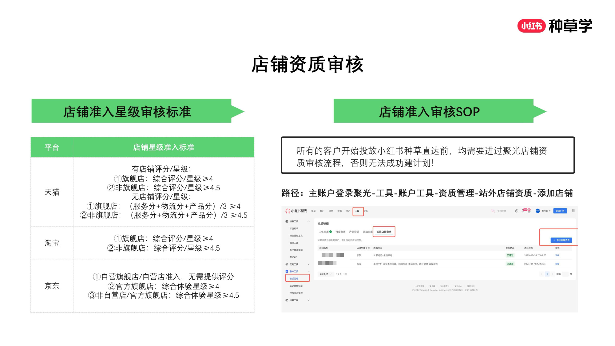 双11小红书「种草直达」直播材料.pdf