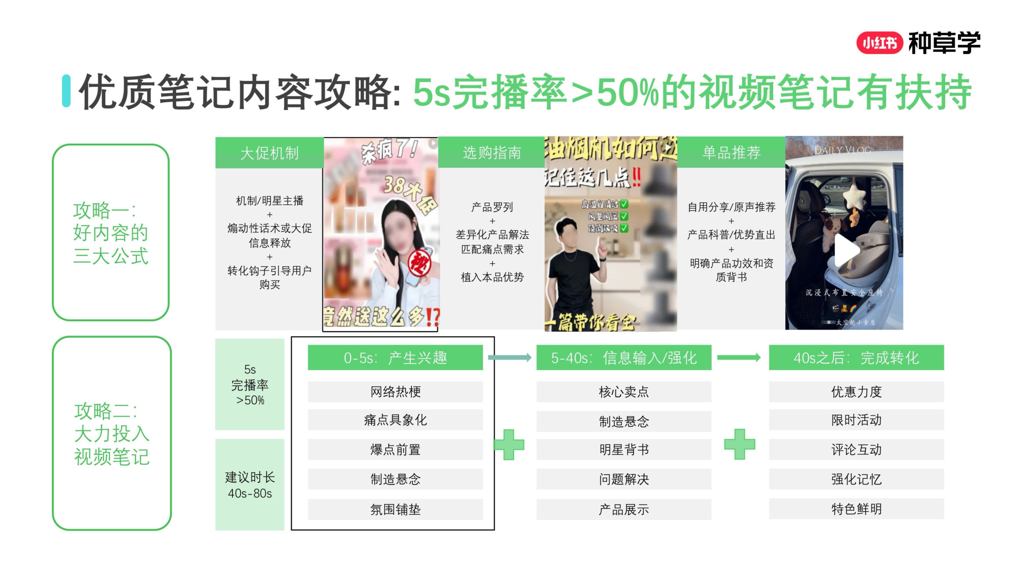 双11小红书「种草直达」直播材料.pdf