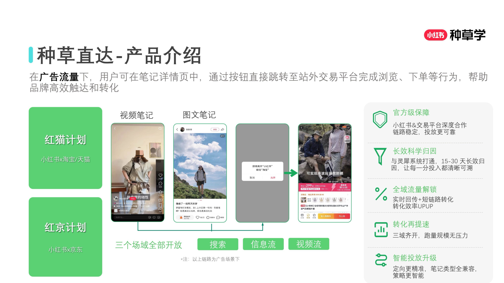 双11小红书「种草直达」直播材料.pdf
