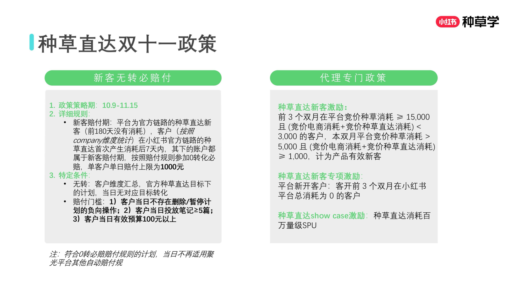 双11小红书「种草直达」直播材料.pdf