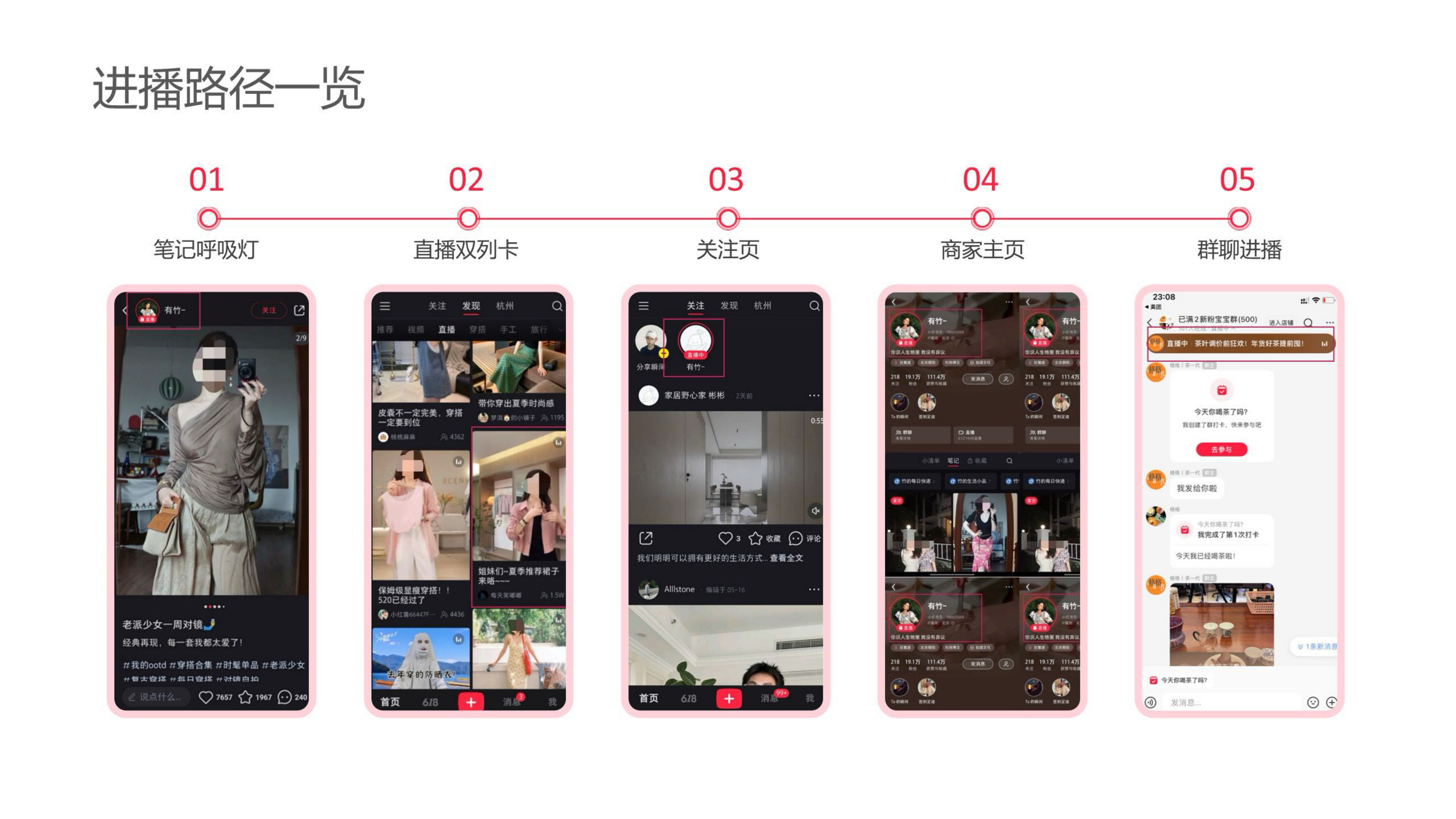 小红书2025：电商双11让好货更好卖.pdf