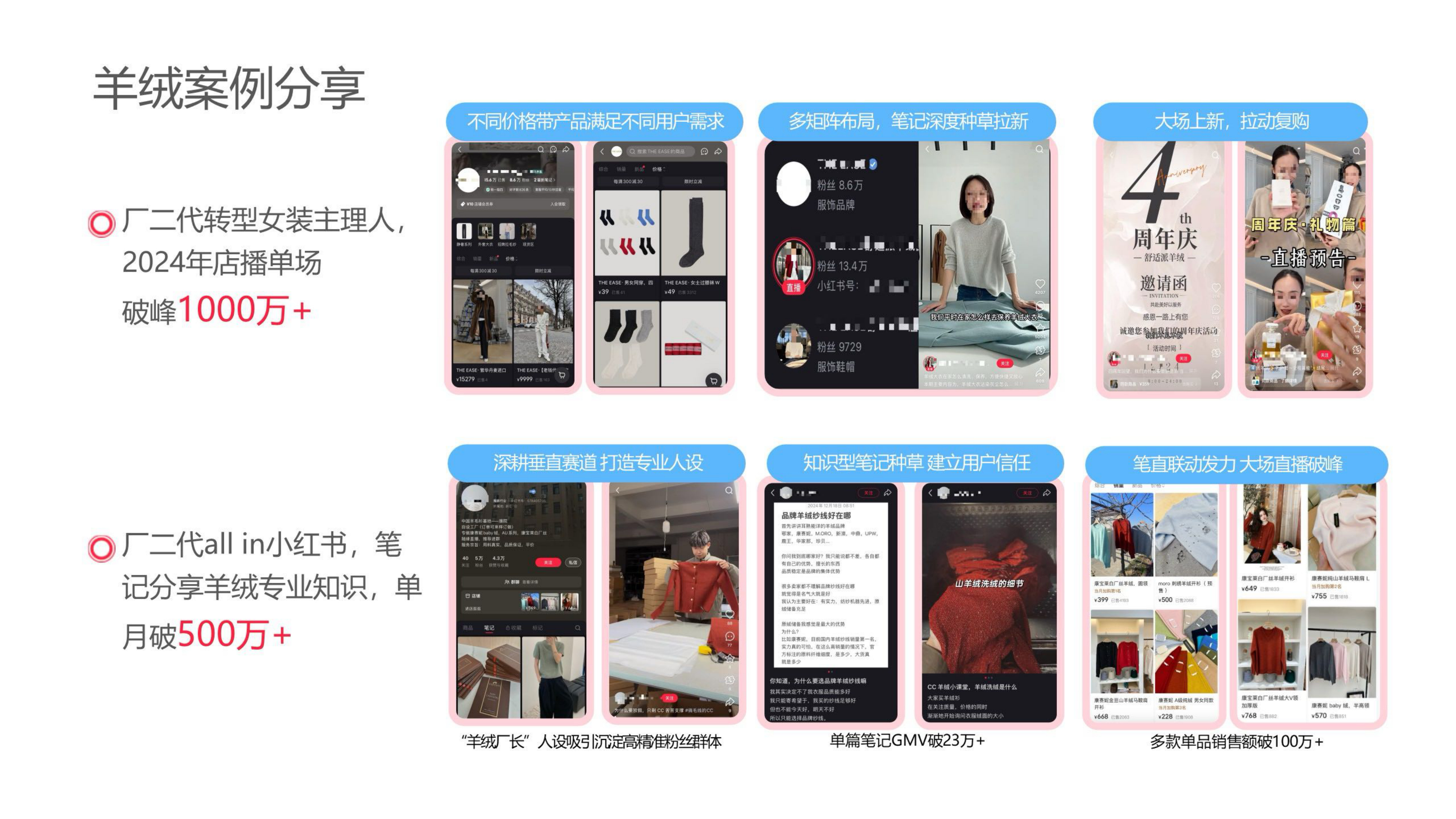 小红书2025：电商双11让好货更好卖.pdf