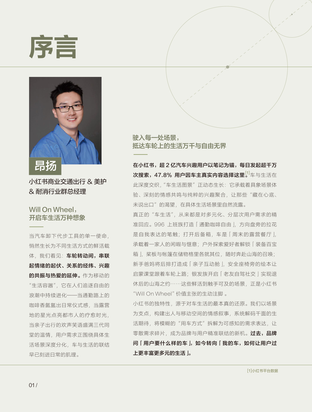 小红书：2025年车生活场景白皮书.pdf