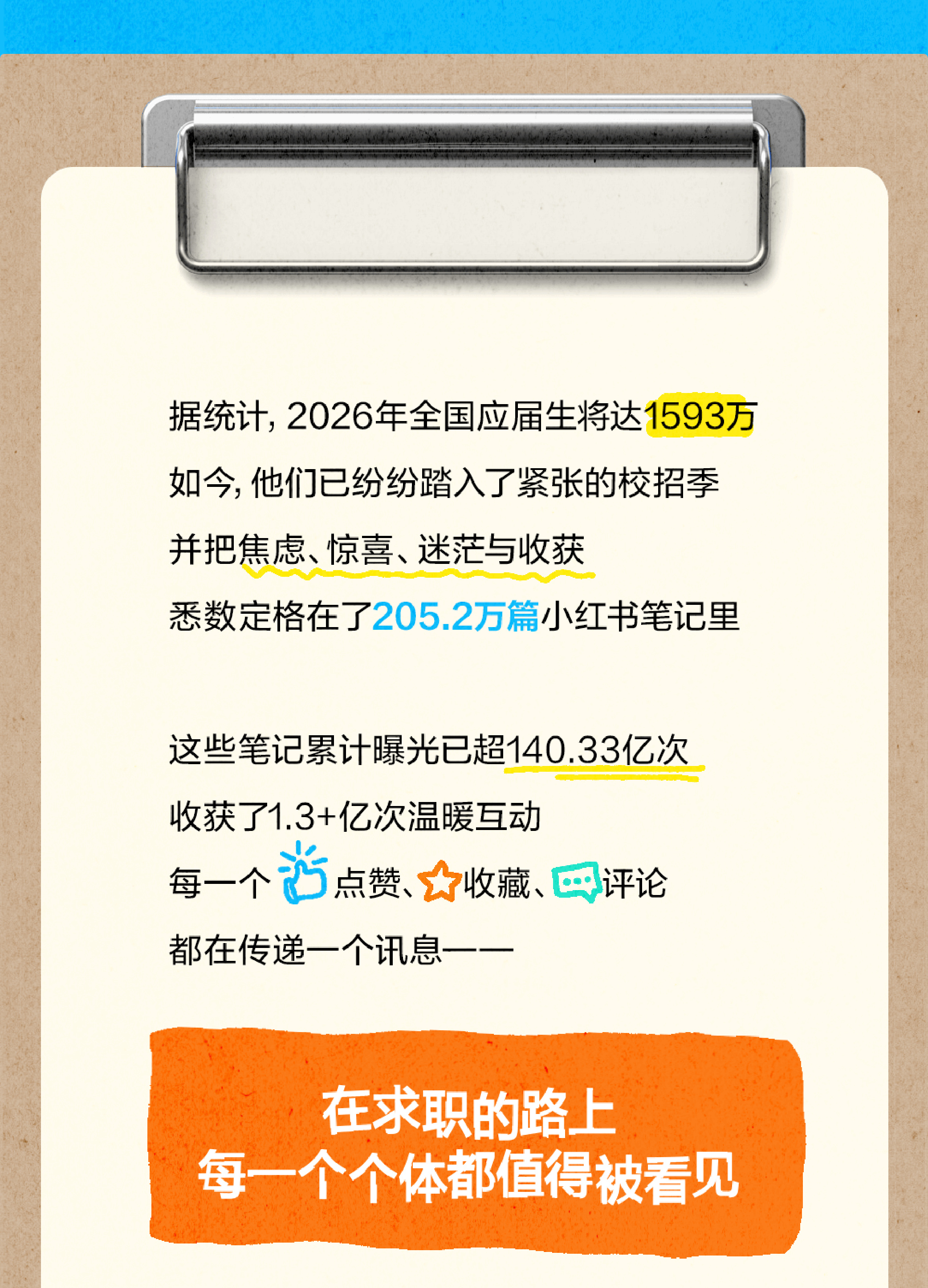 小红书：2026年校招趋势报告.pdf