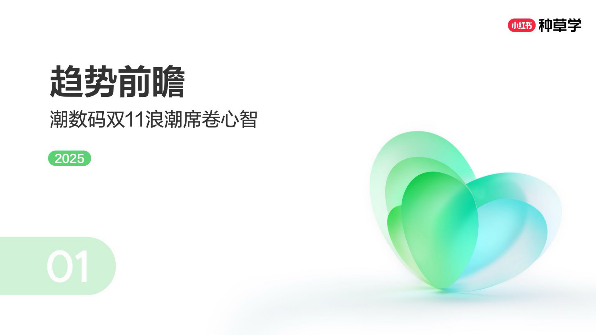 小红书[潮」前看2025潮数码双11增长解码.pdf