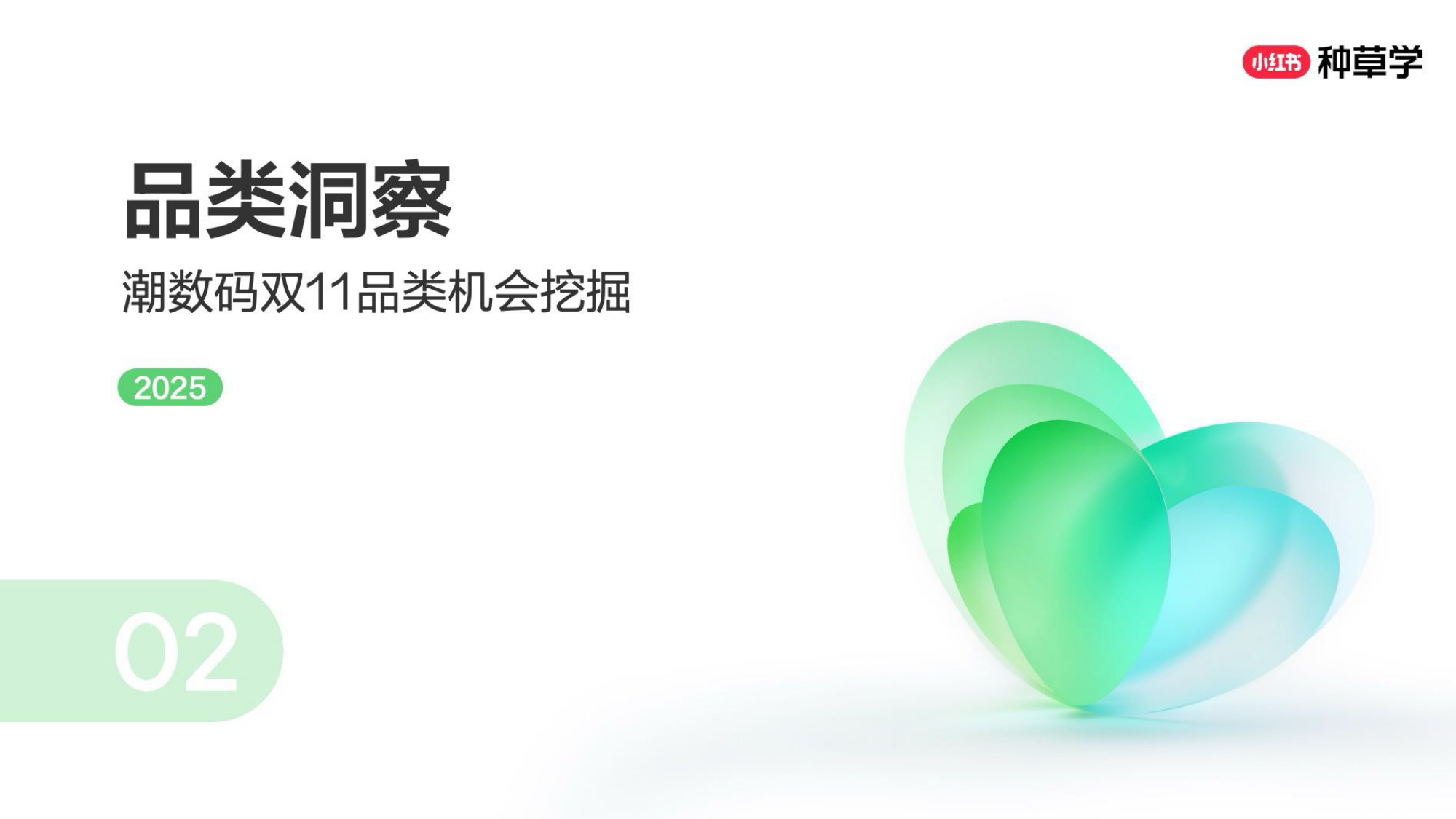 小红书[潮」前看2025潮数码双11增长解码.pdf